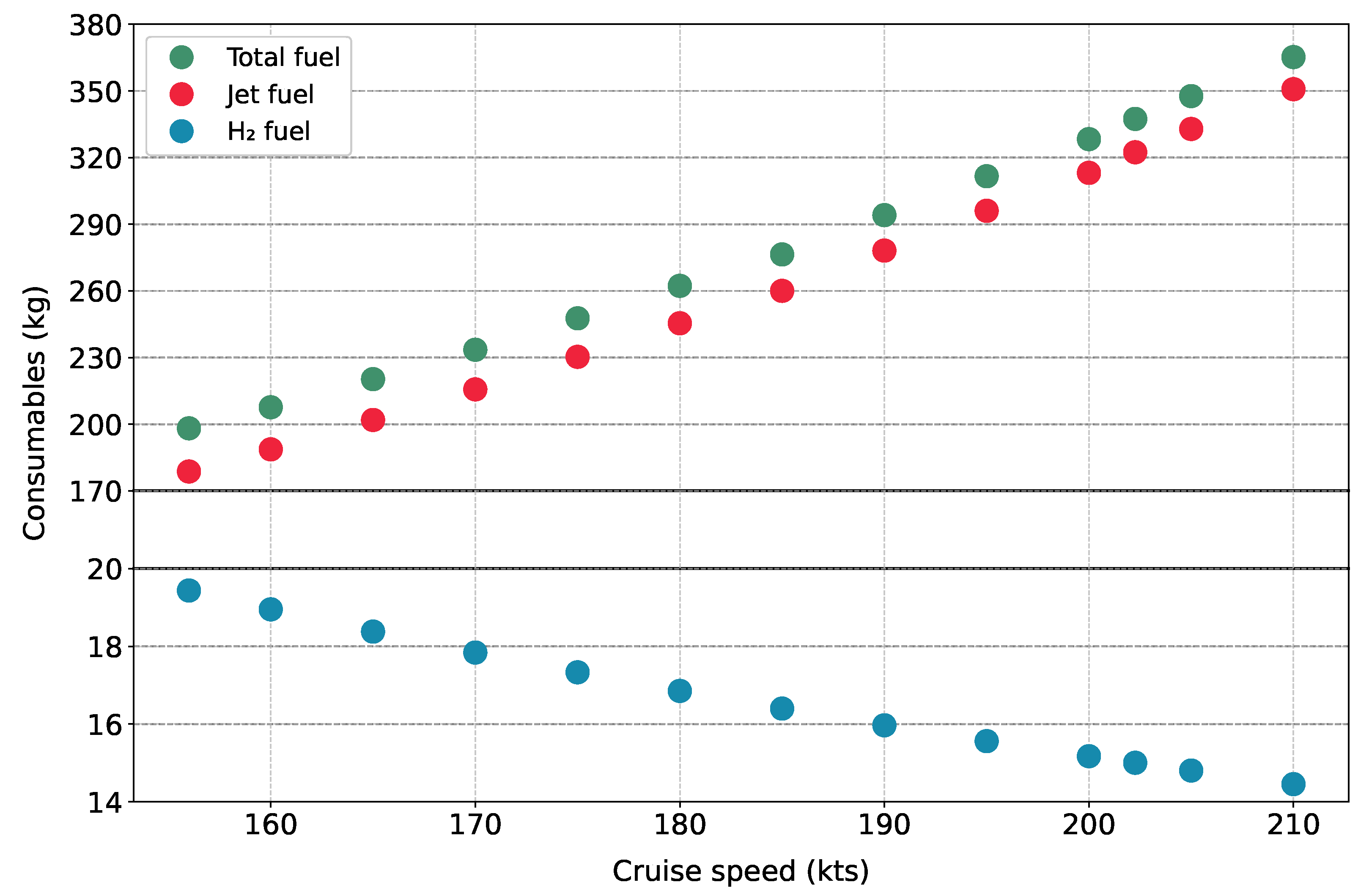 Aerospace 12 00377 g005