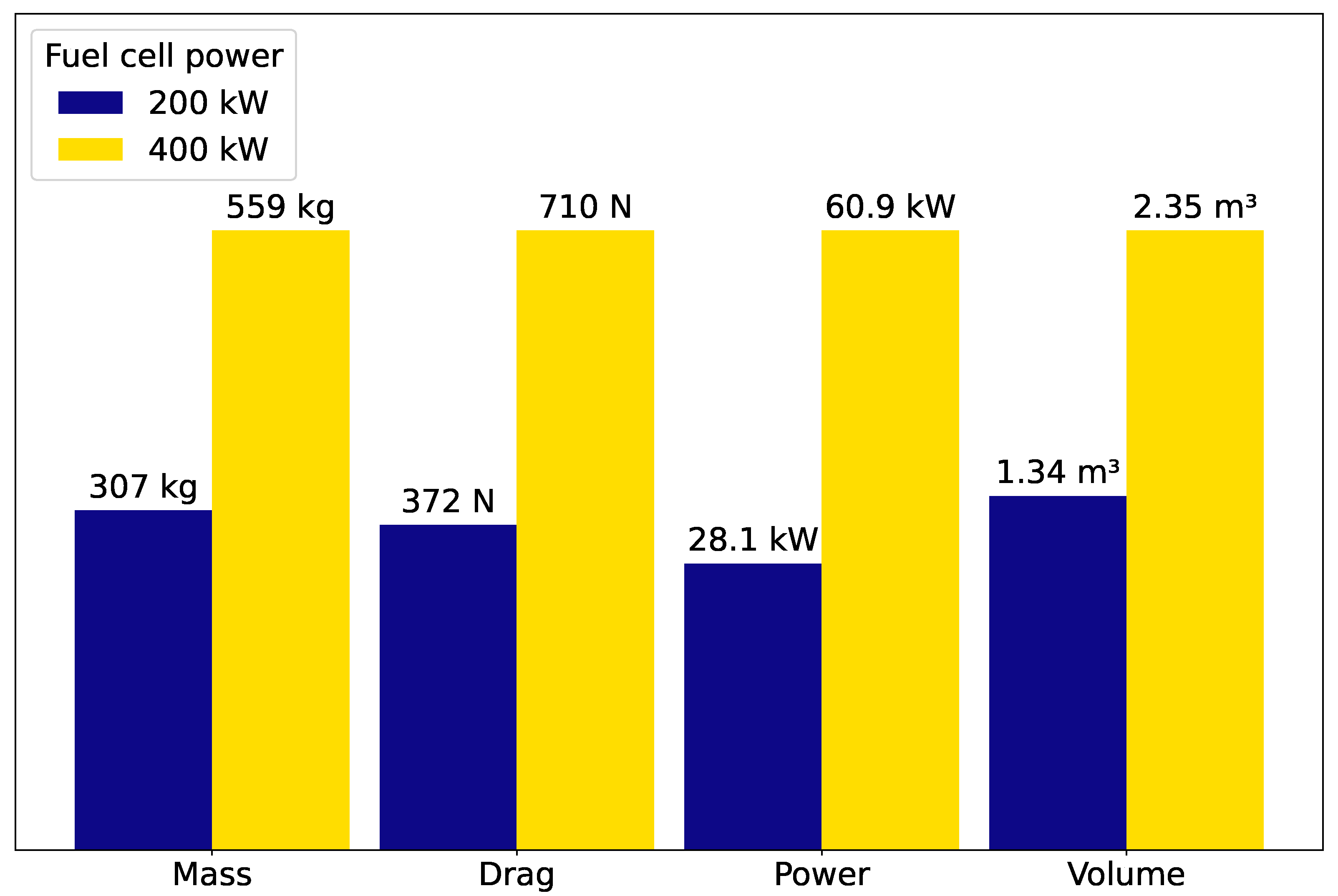 Aerospace 12 00377 g008