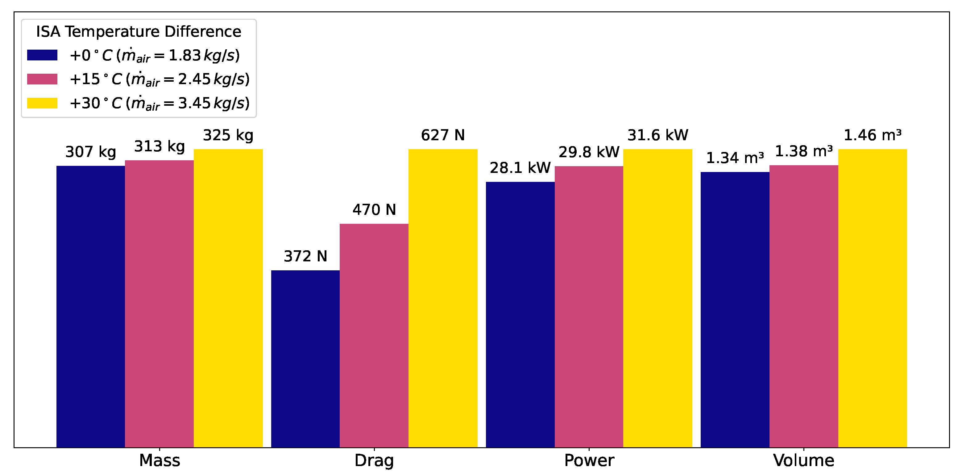 Aerospace 12 00377 g011