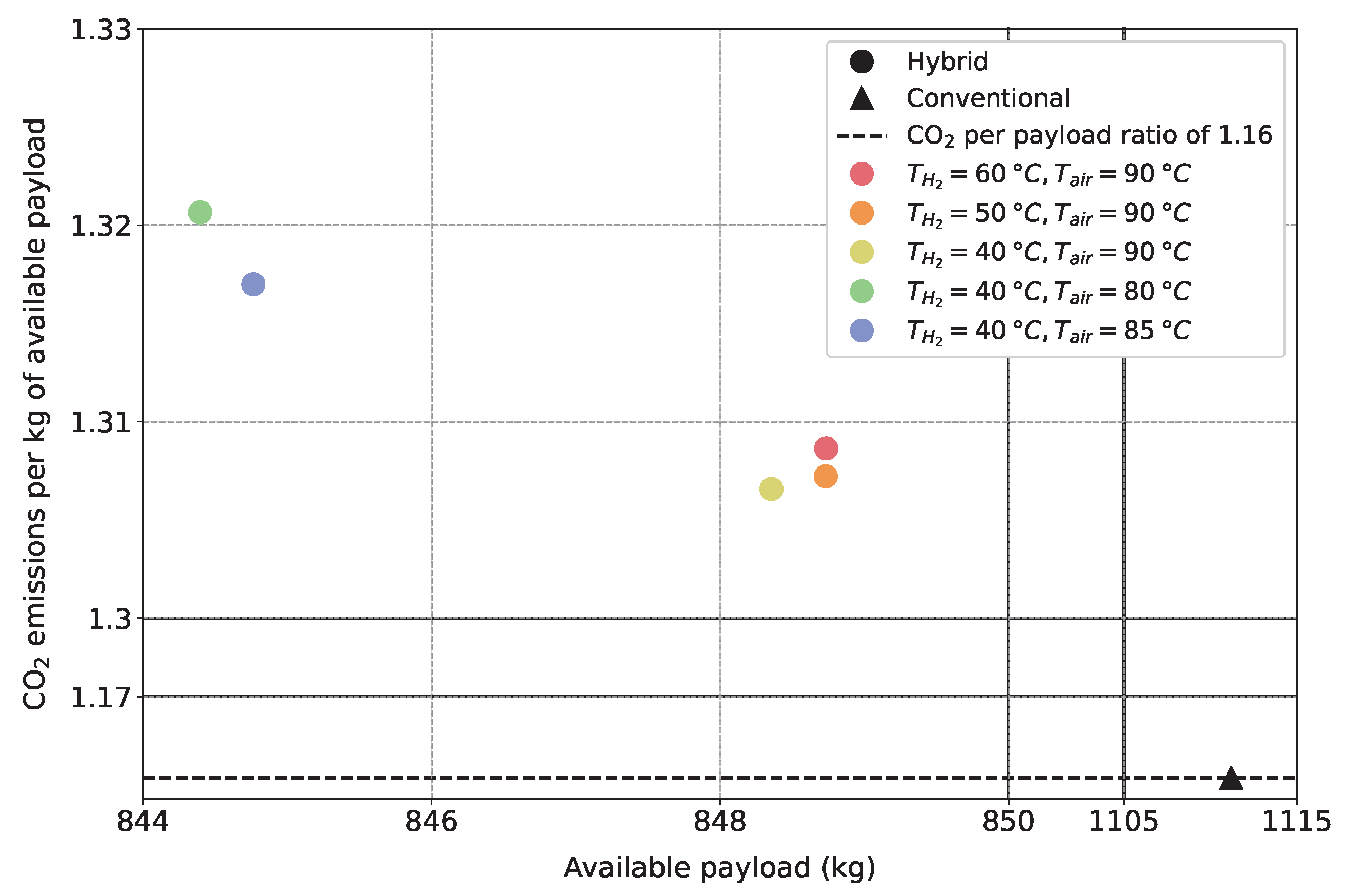 Aerospace 12 00377 g015