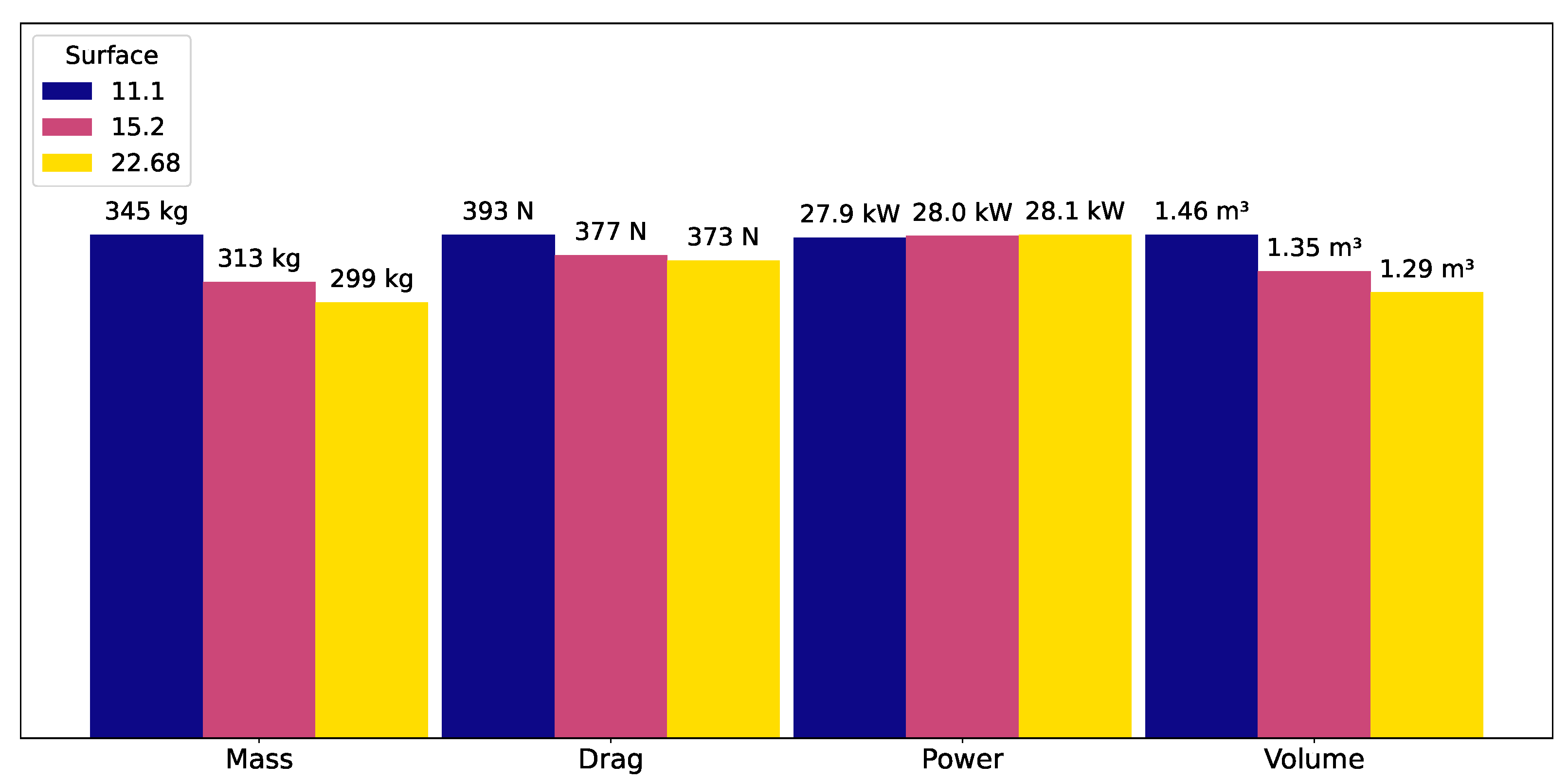 Aerospace 12 00377 g018