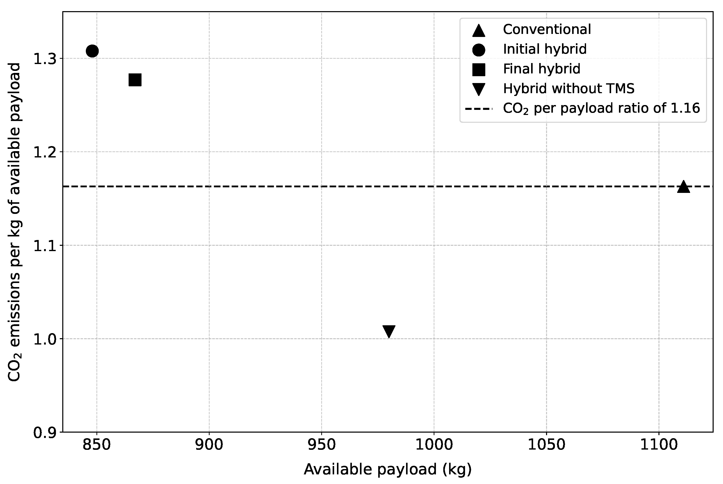 Aerospace 12 00377 g021