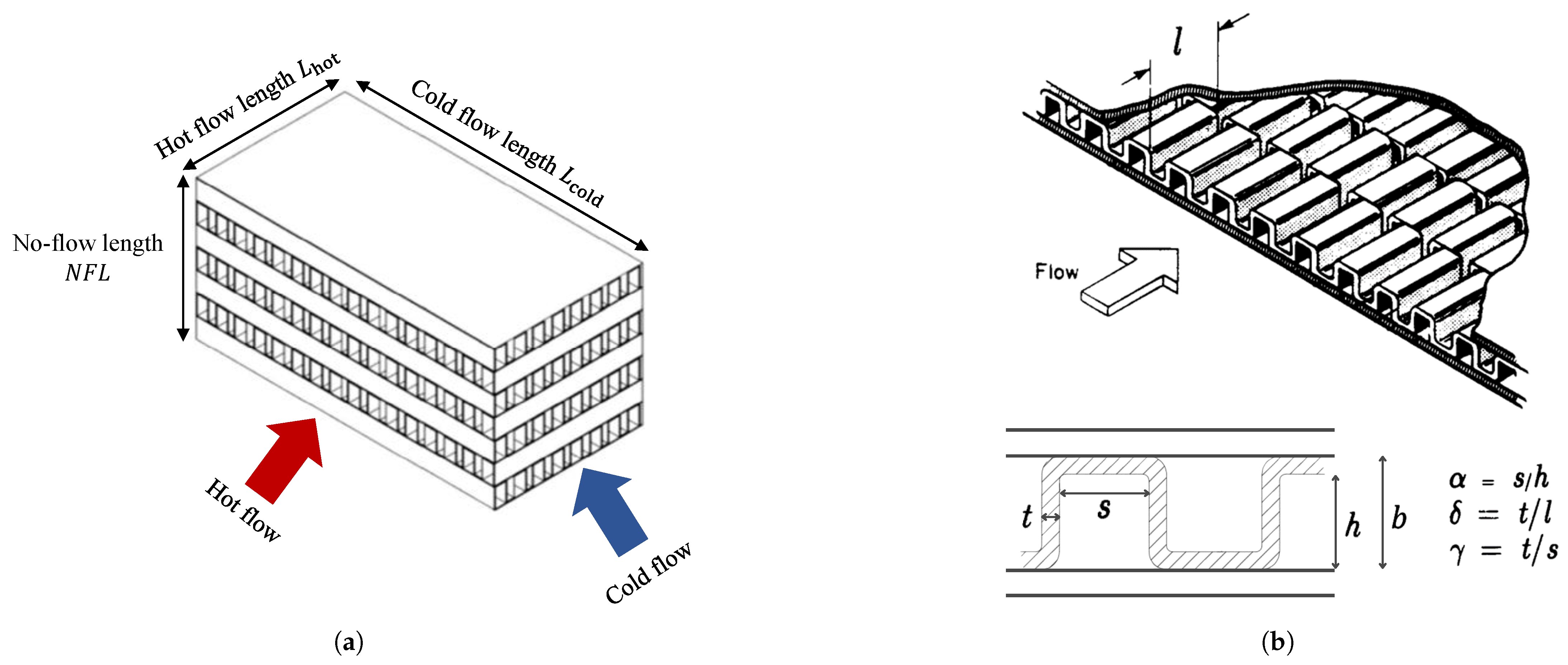 Aerospace 12 00377 g0a1
