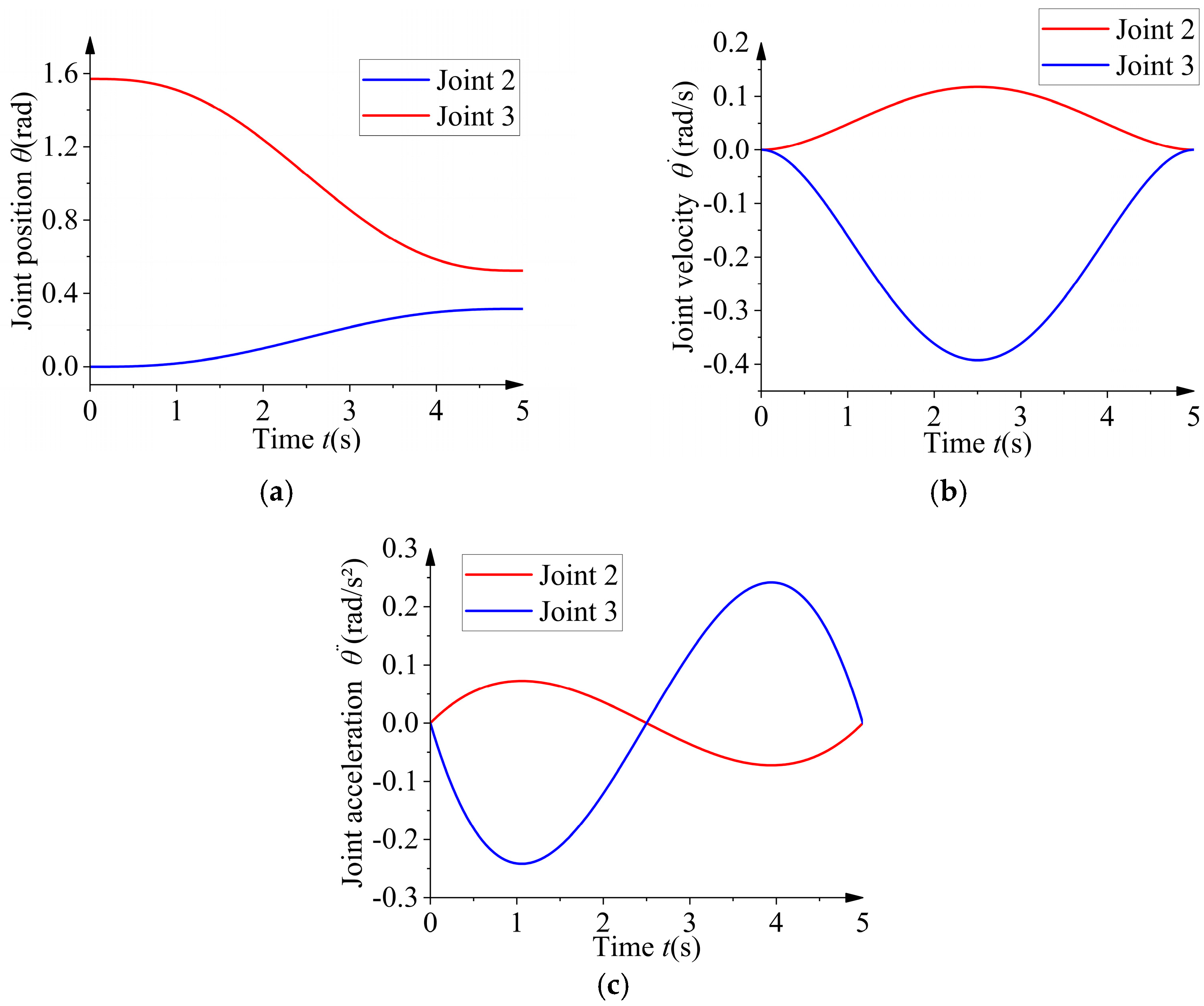 Aerospace 12 00378 g003