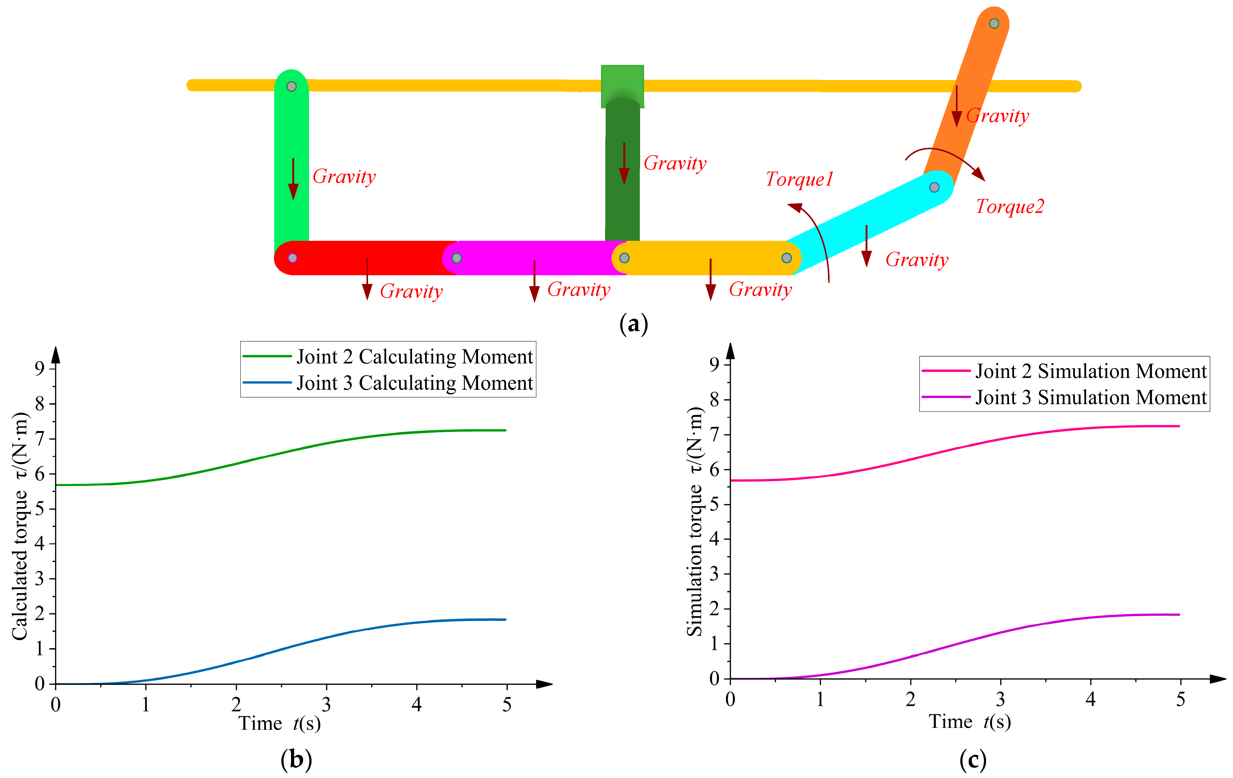 Aerospace 12 00378 g005