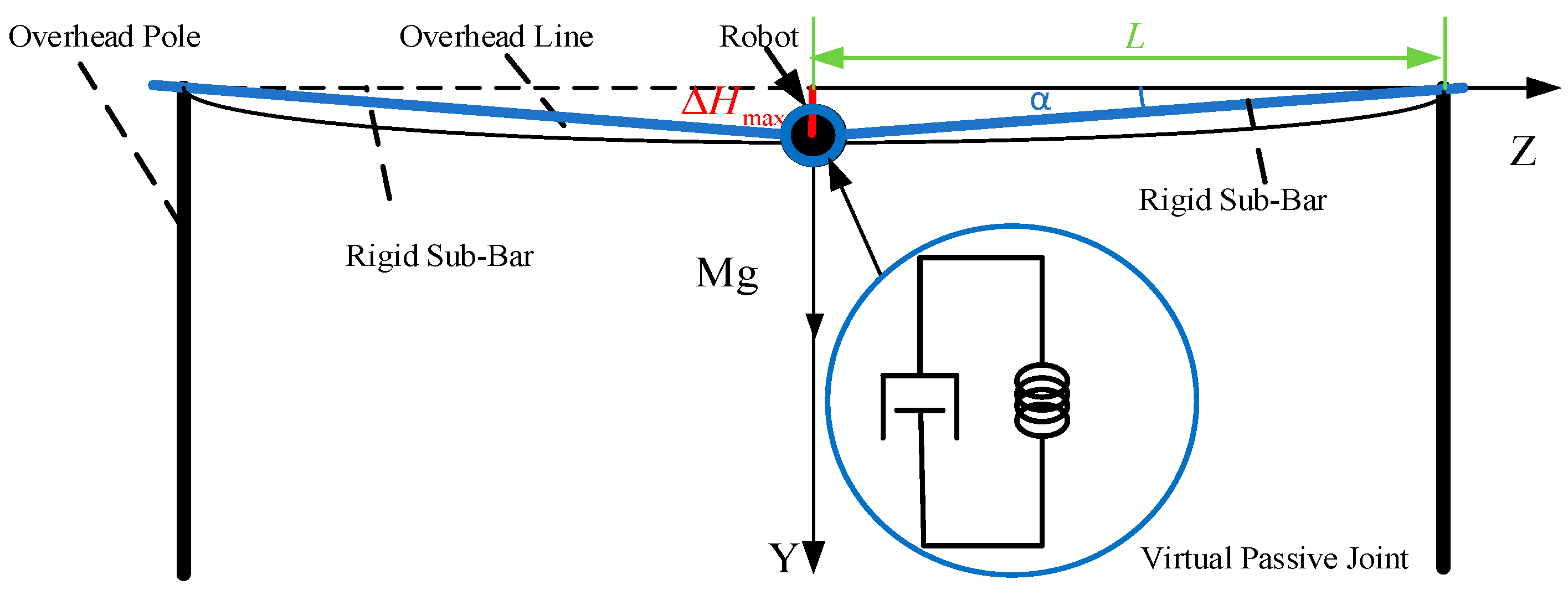 Aerospace 12 00378 g006
