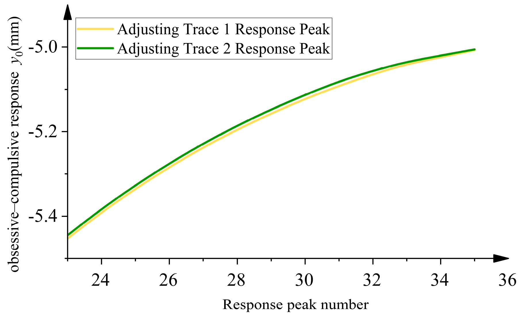 Aerospace 12 00378 g013