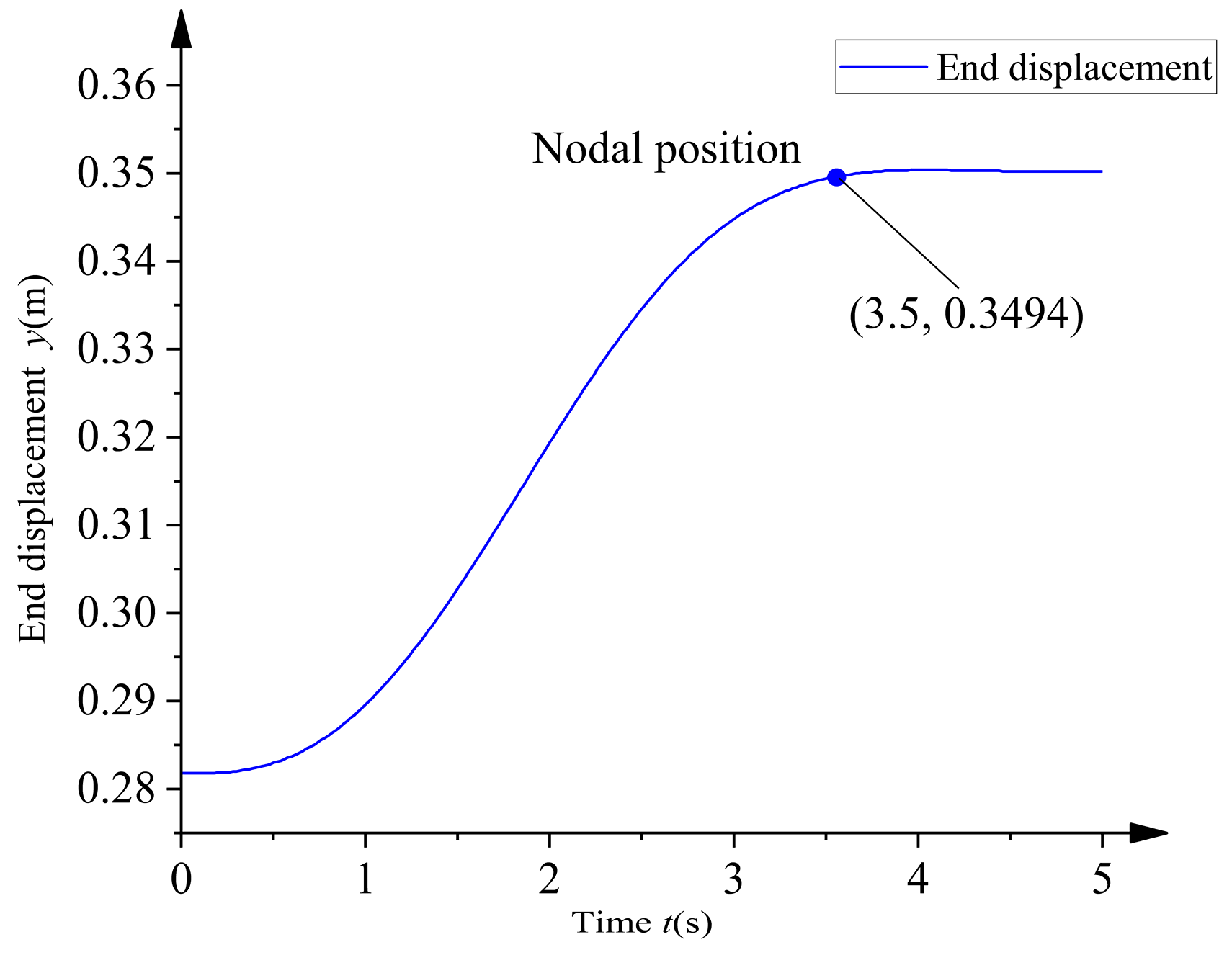 Aerospace 12 00378 g016