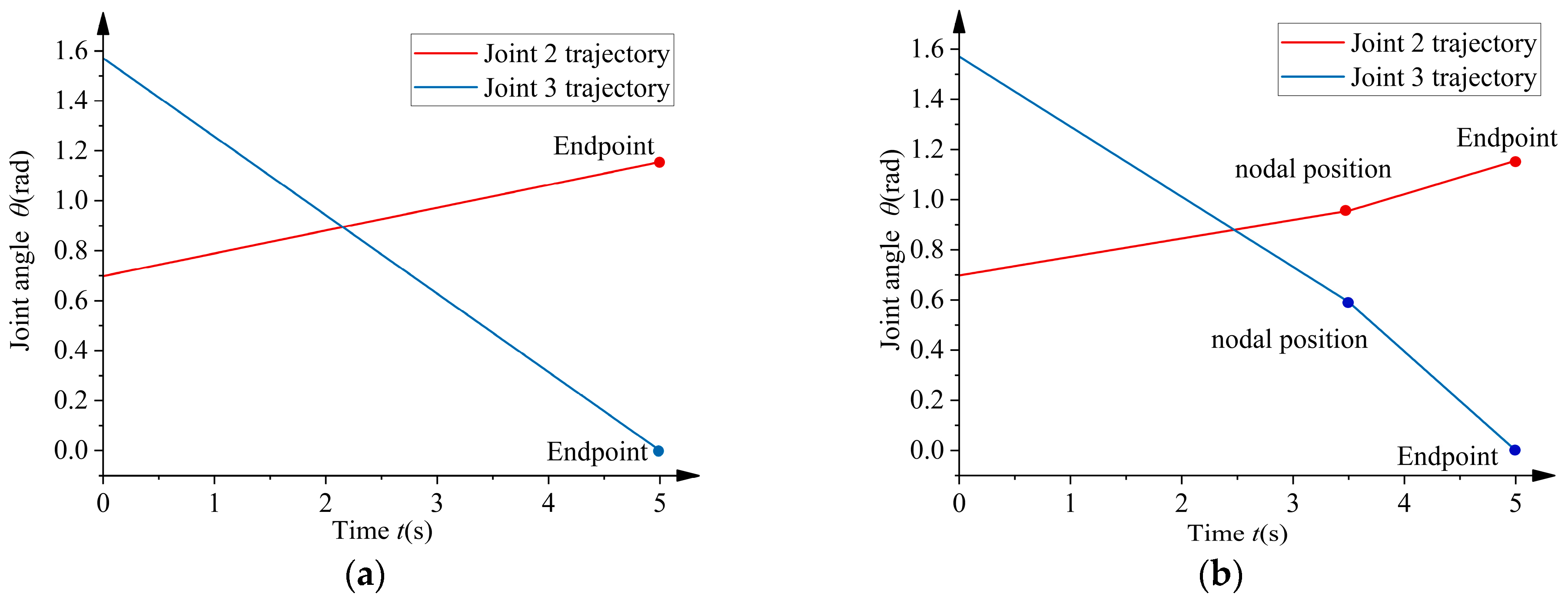 Aerospace 12 00378 g017