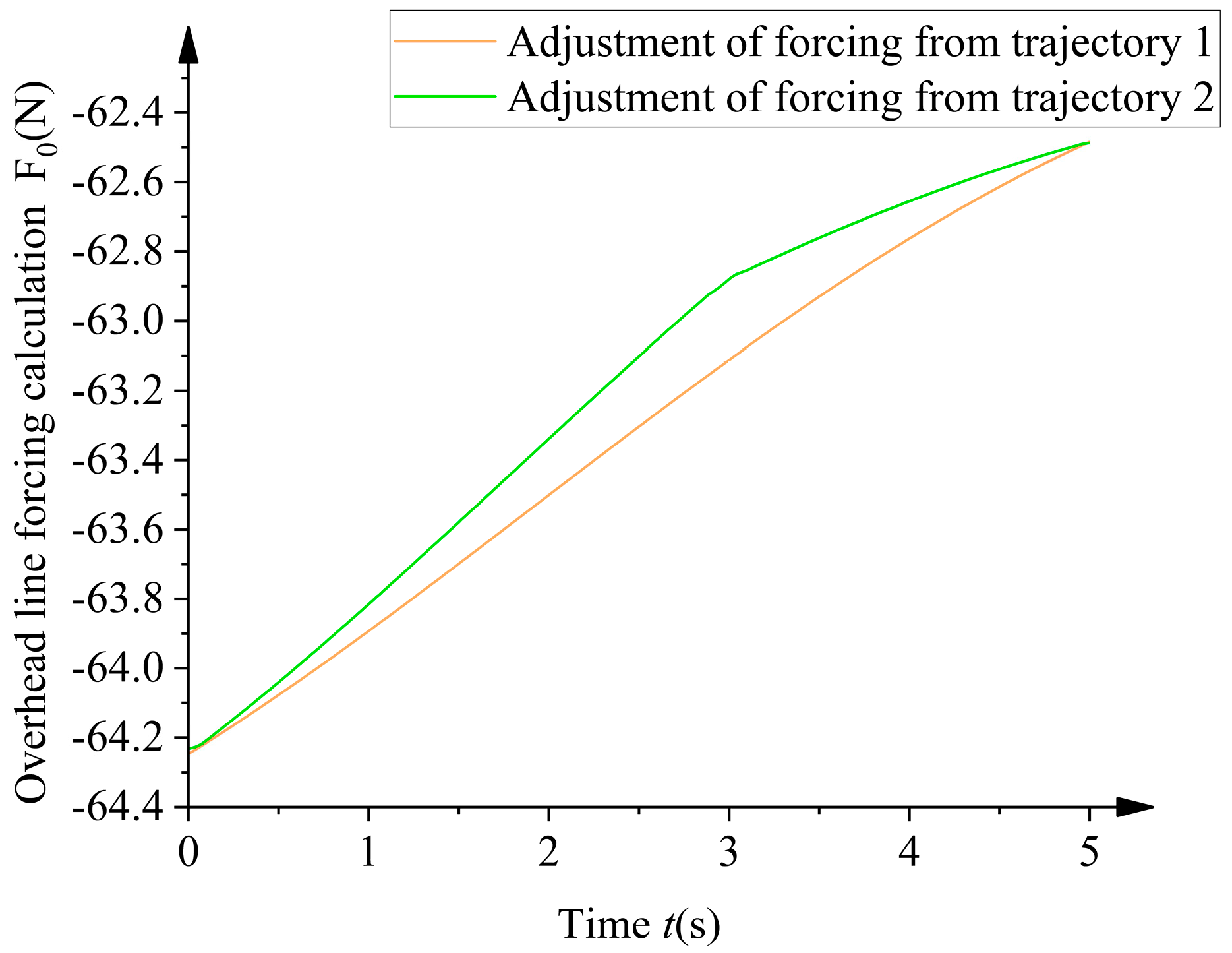 Aerospace 12 00378 g018