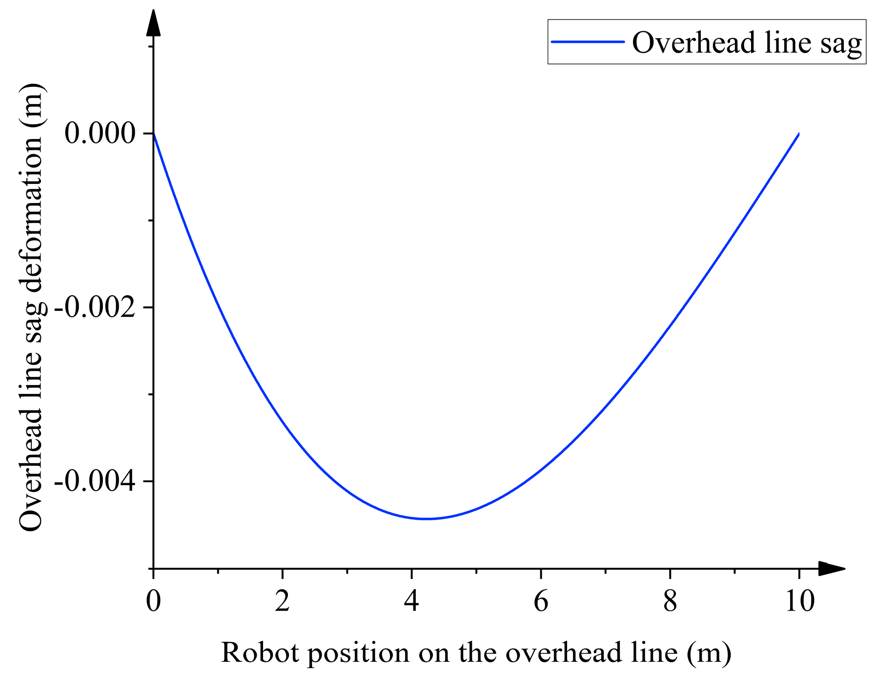Aerospace 12 00378 g020