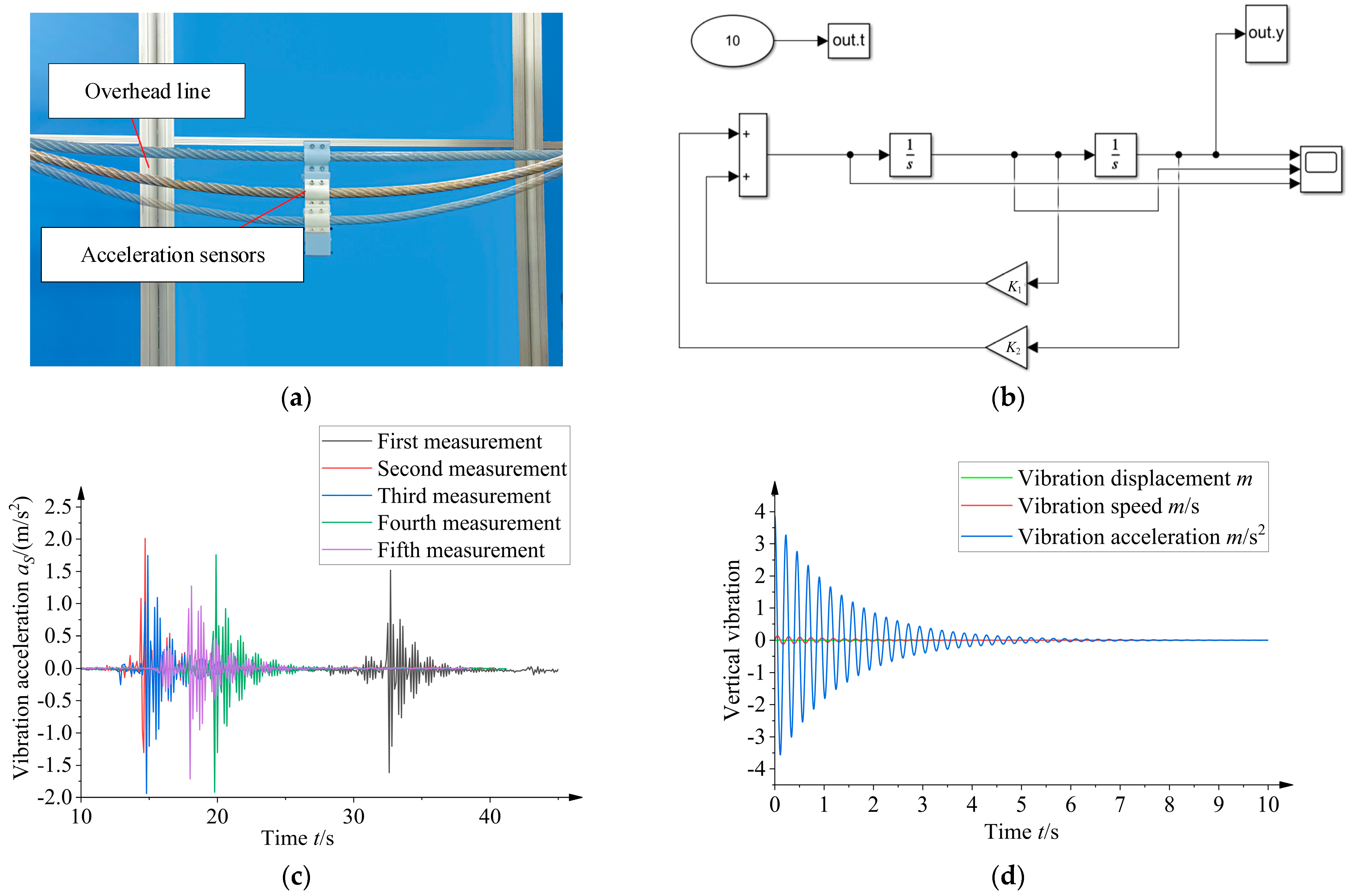 Aerospace 12 00378 g023