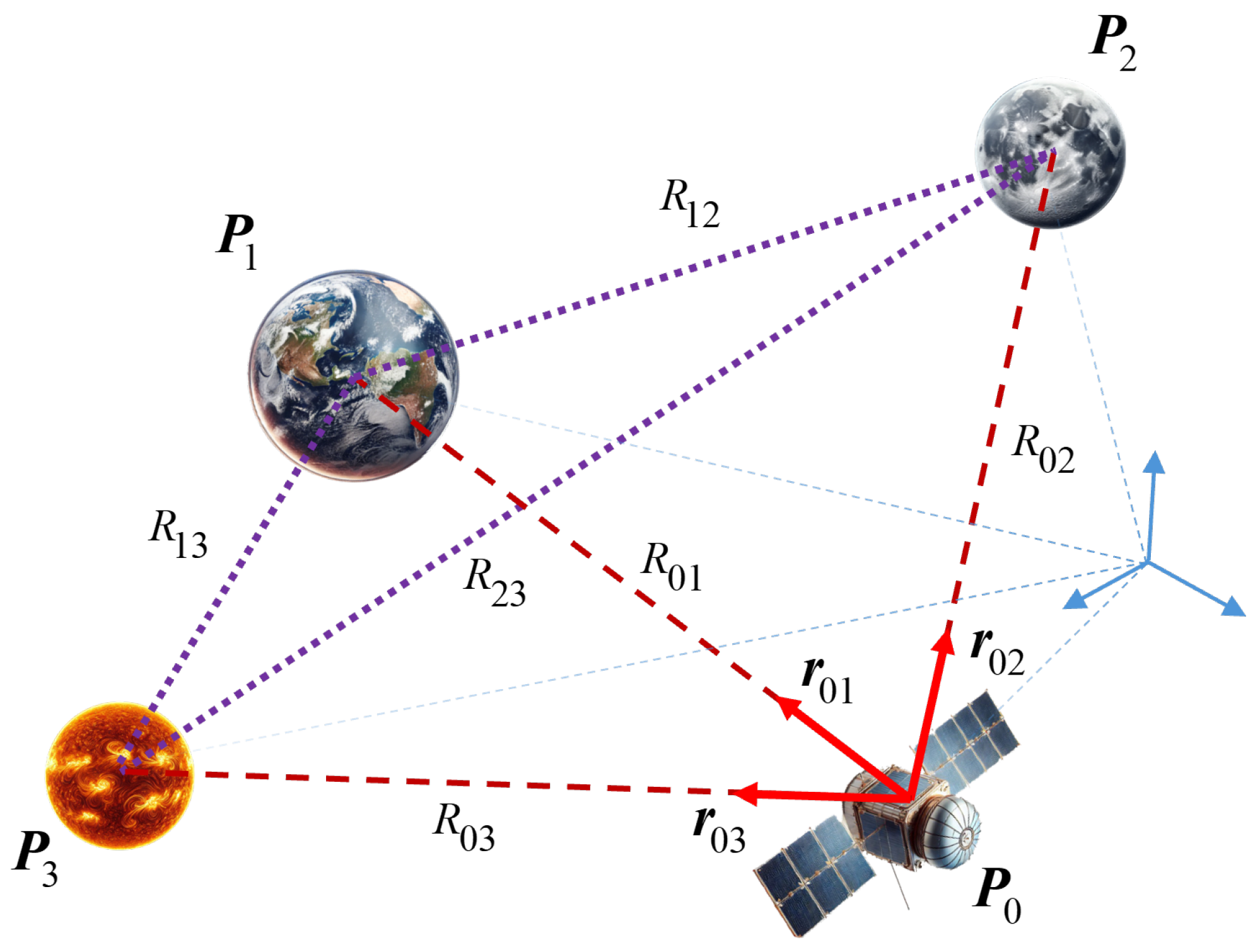 Aerospace 12 00385 g002 Aerospace 12 00385 g002
