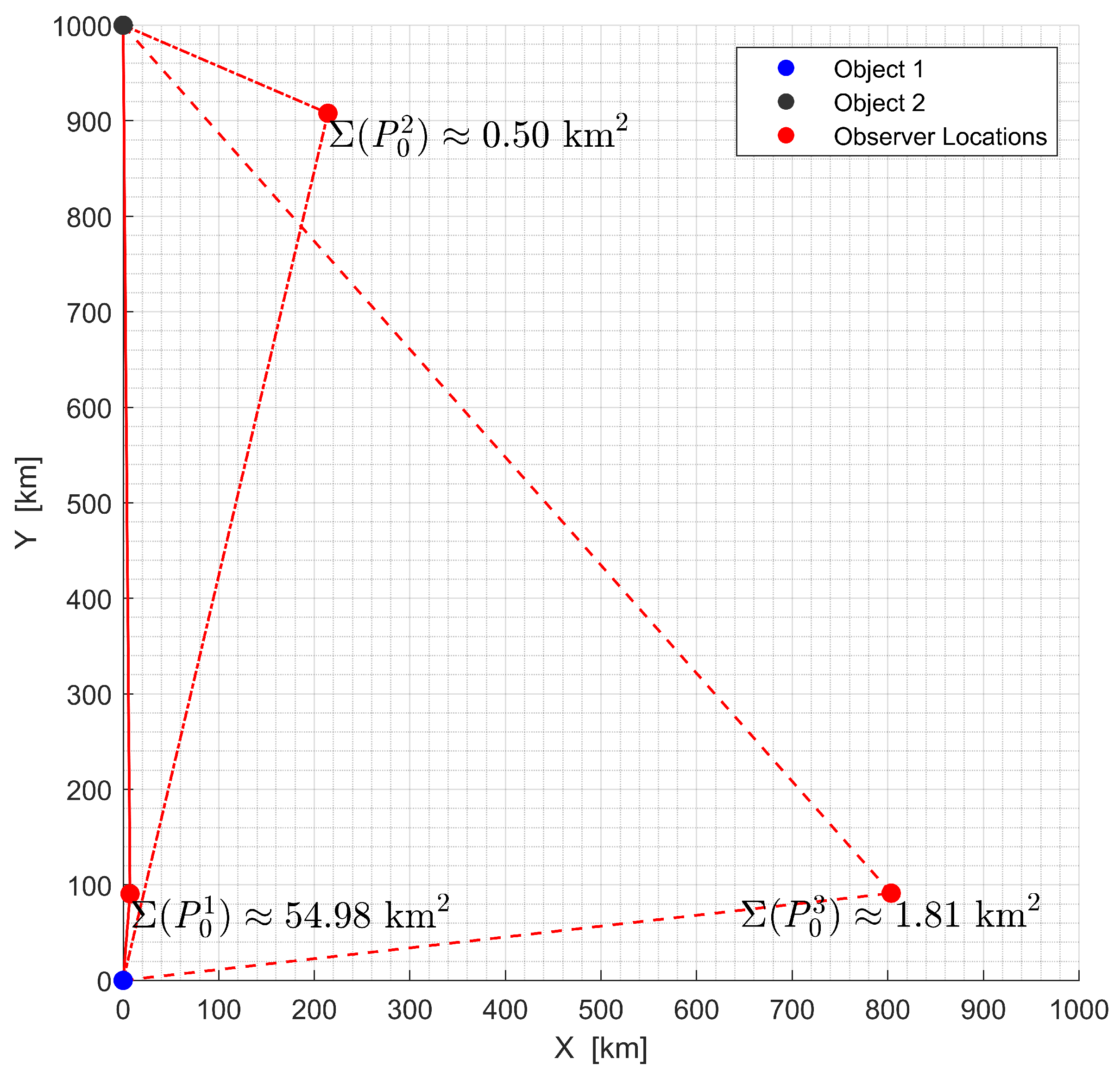Aerospace 12 00385 g003 Aerospace 12 00385 g003
