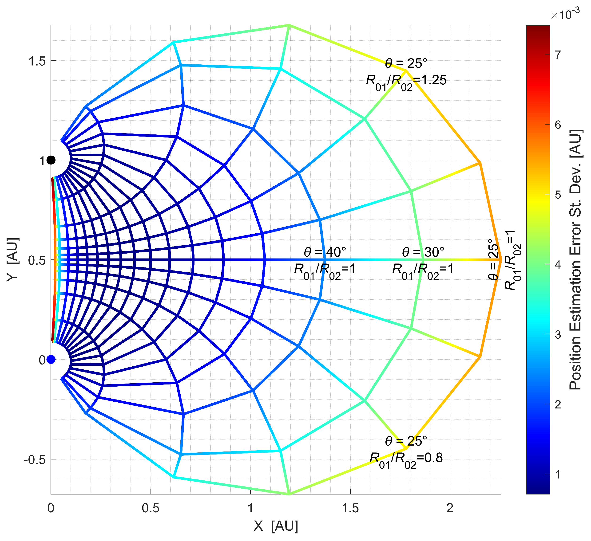Aerospace 12 00385 g004 Aerospace 12 00385 g004