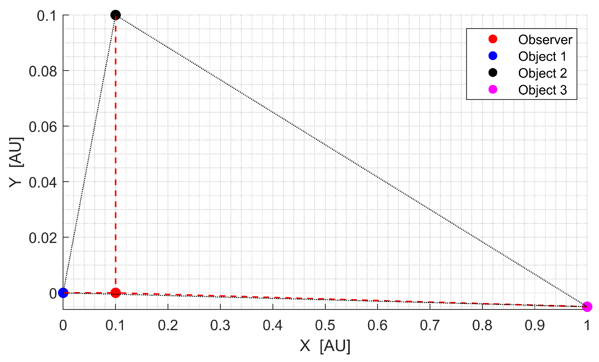 Aerospace 12 00385 g006 Aerospace 12 00385 g006