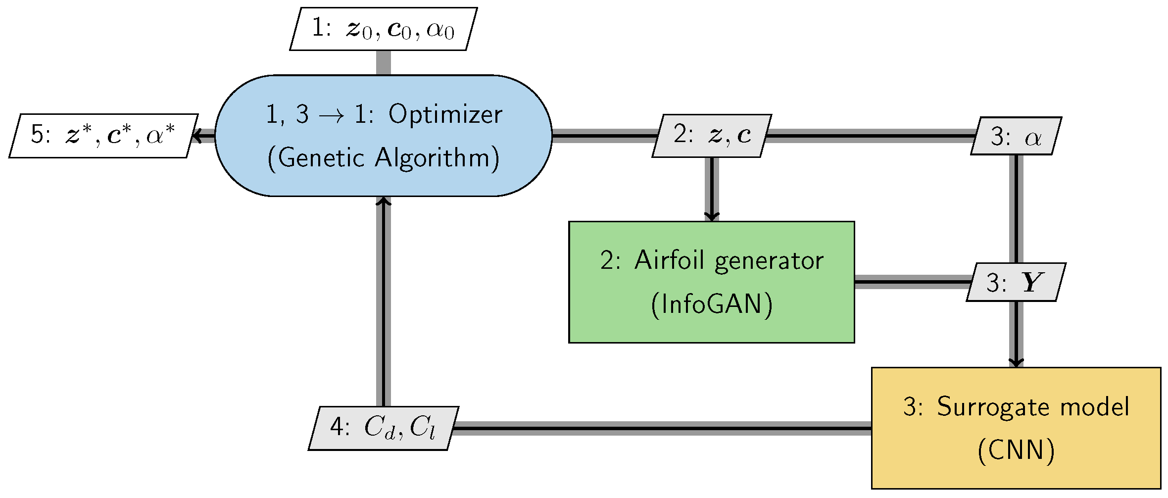 Aerospace 12 00389 g001
