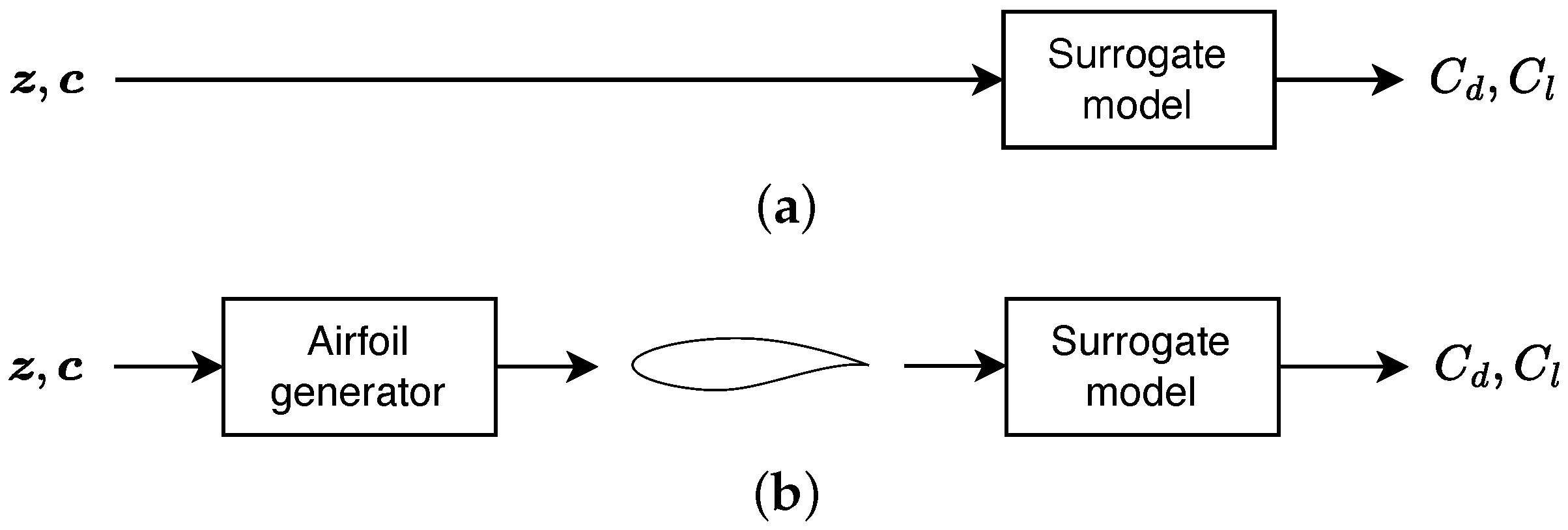 Aerospace 12 00389 g002