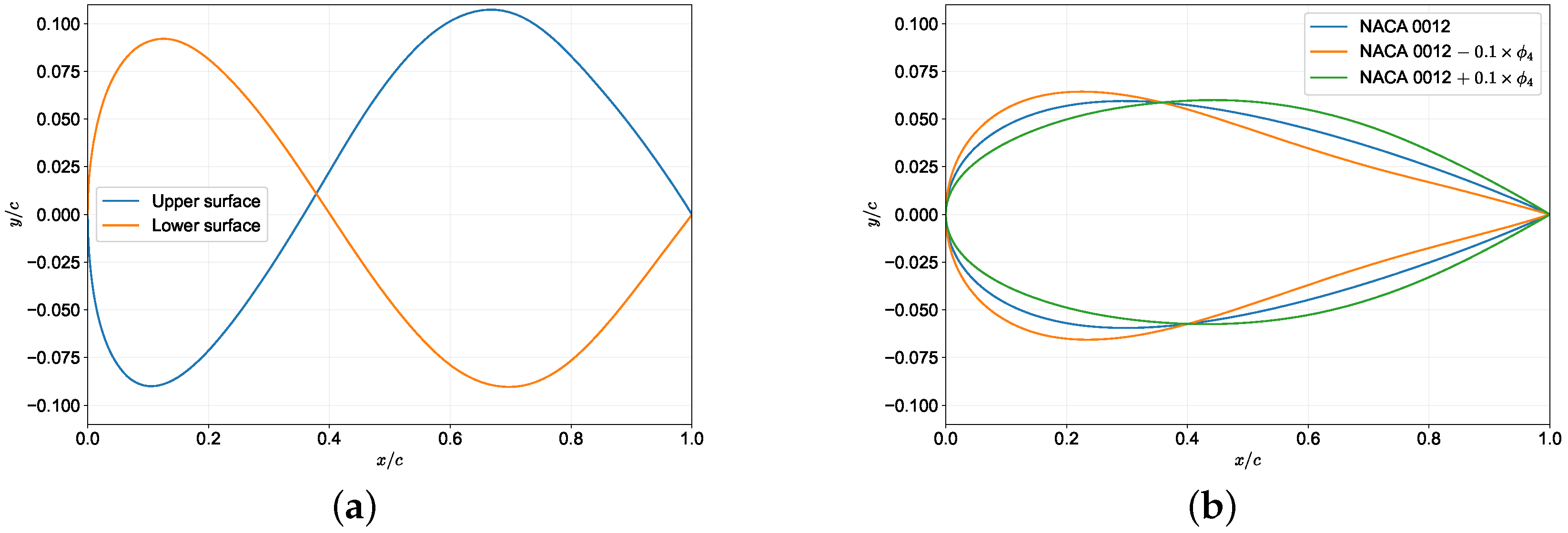 Aerospace 12 00389 g008