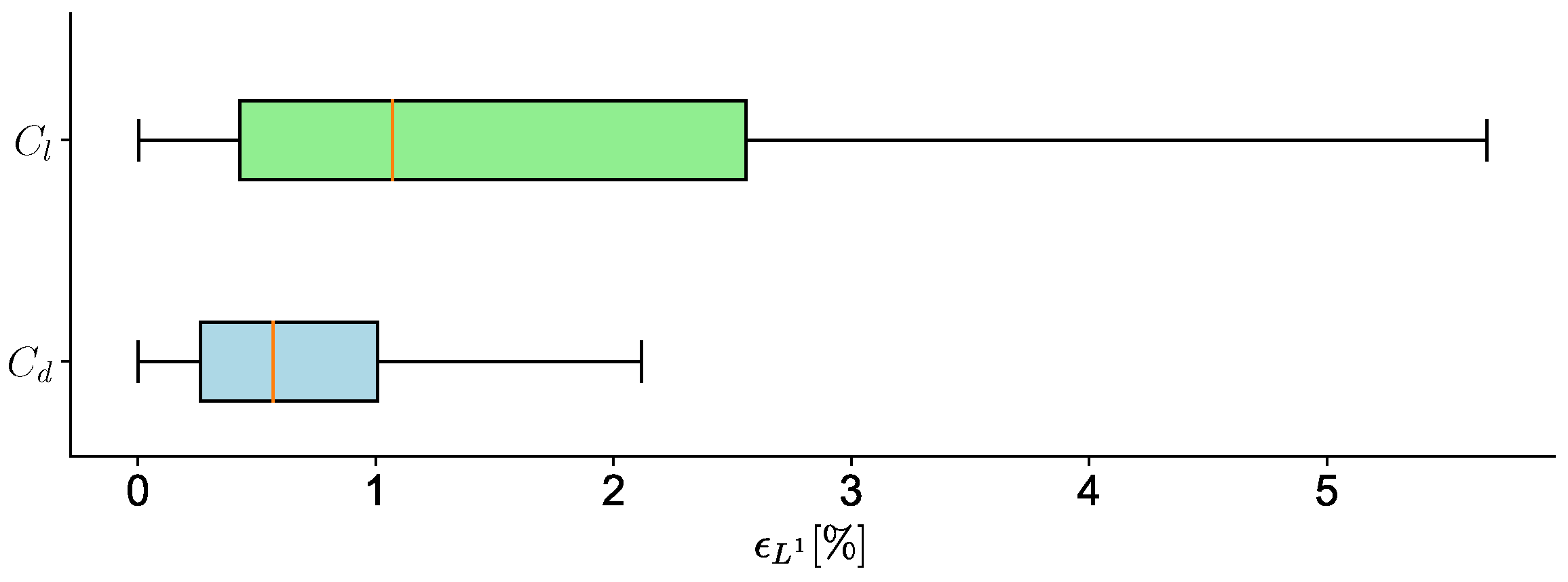 Aerospace 12 00389 g010