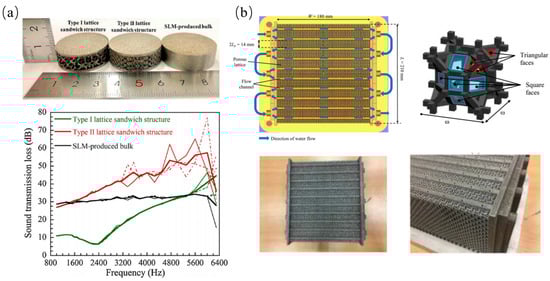 Aerospace 12 00390 g005