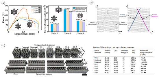 Aerospace 12 00390 g015