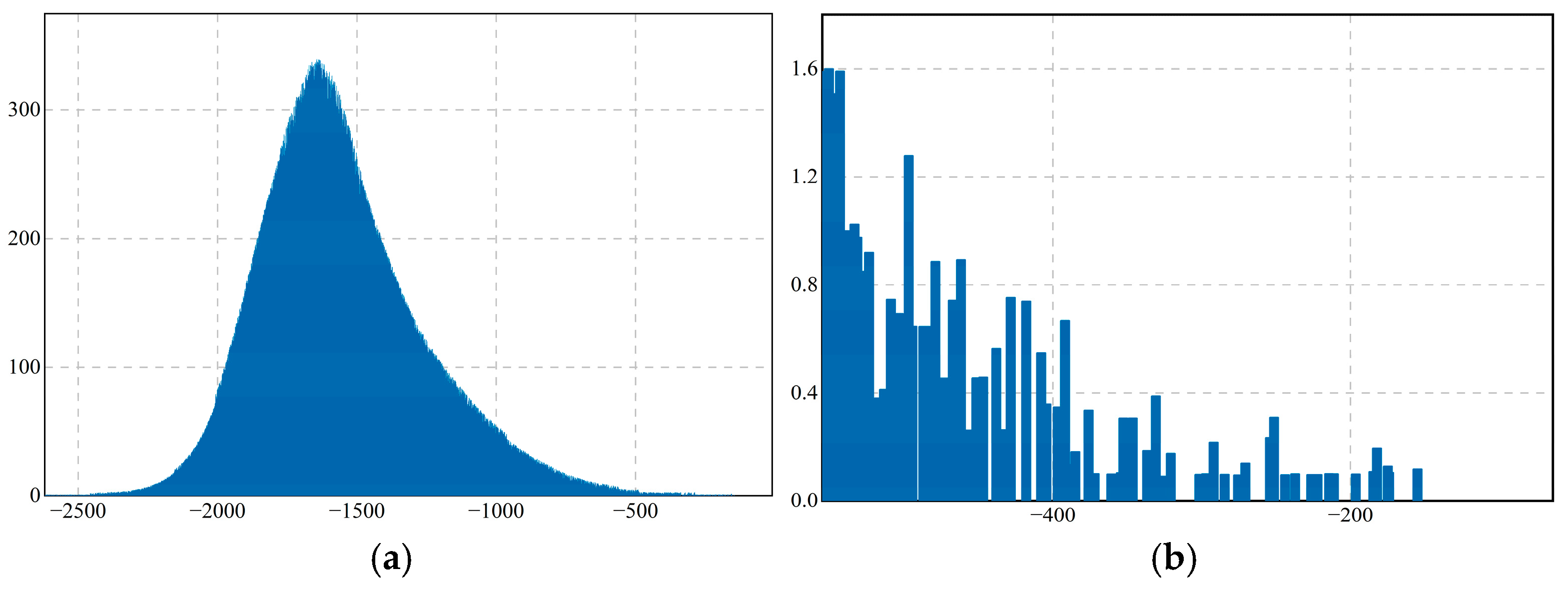 Aerospace 12 00396 g013