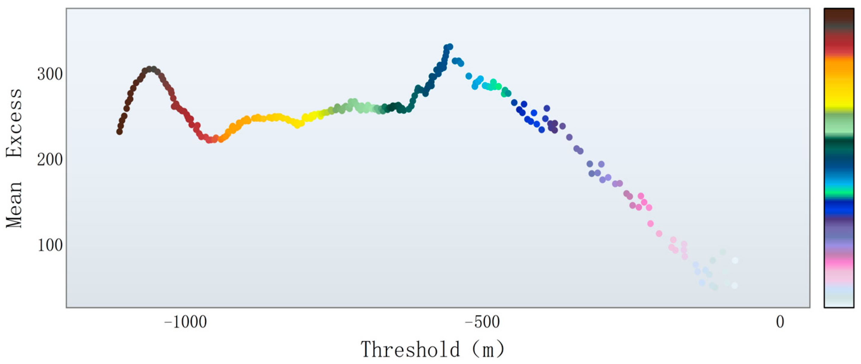 Aerospace 12 00396 g014