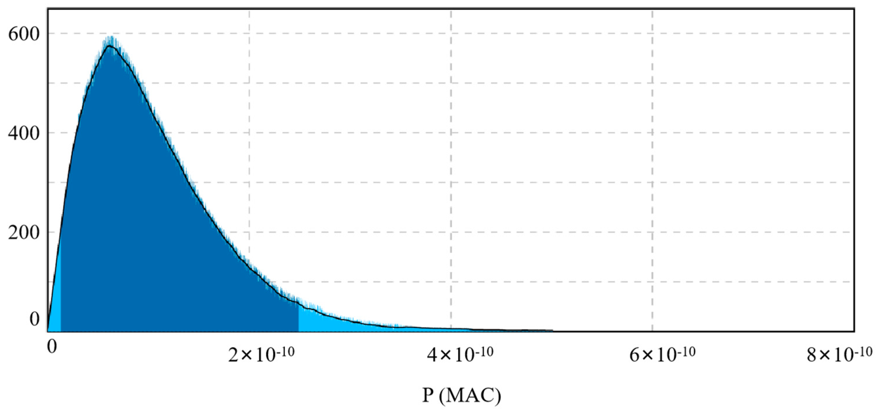 Aerospace 12 00396 g015
