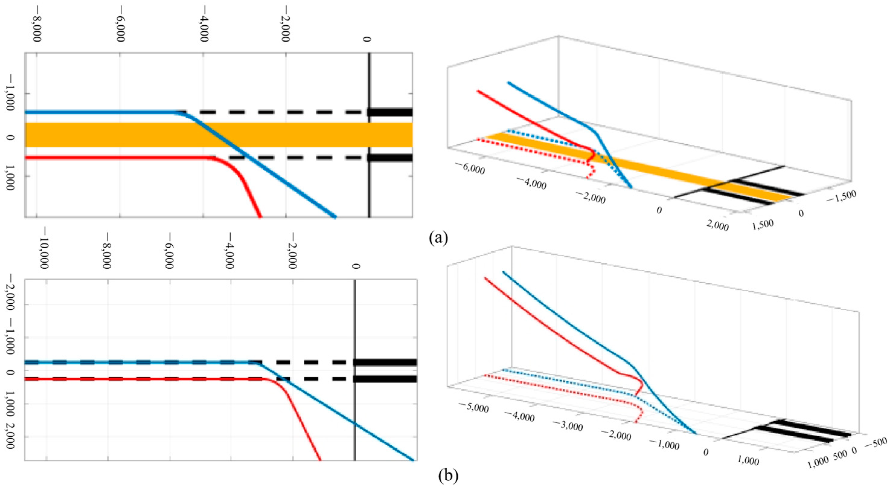 Aerospace 12 00396 g017