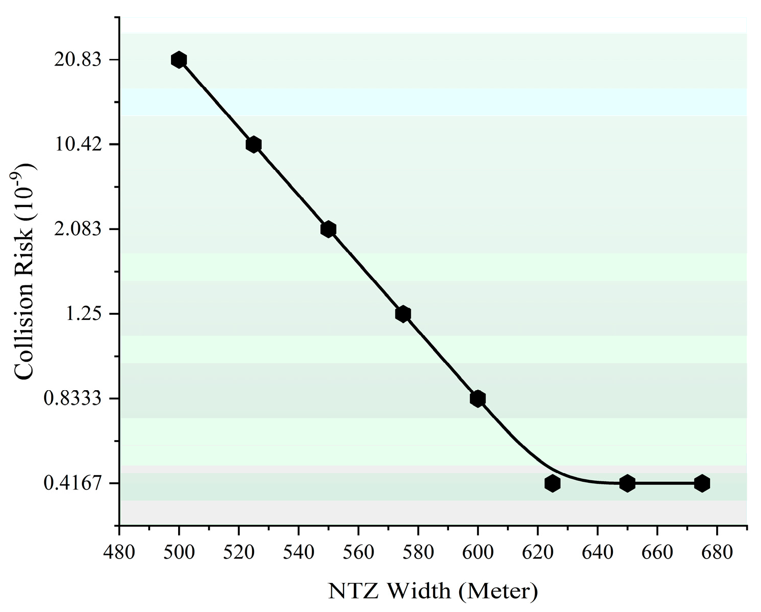 Aerospace 12 00396 g018