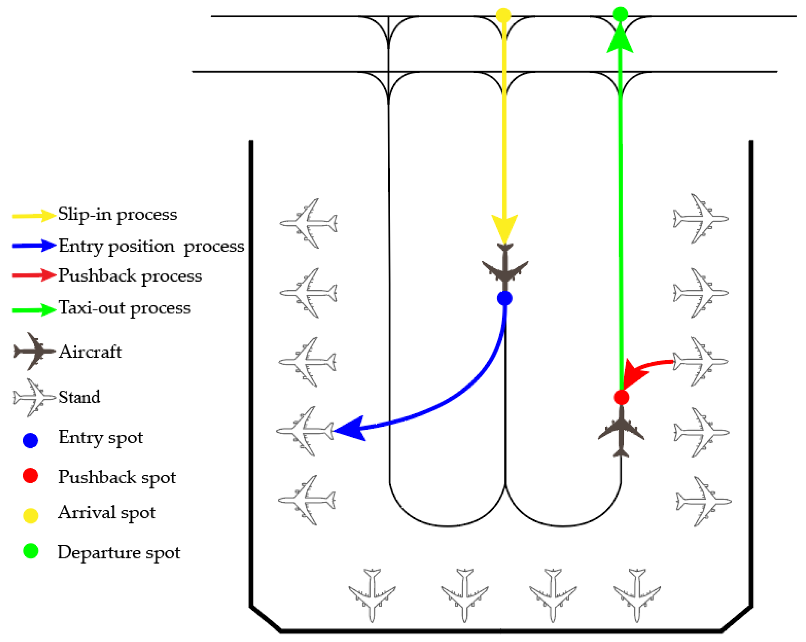 Aerospace 12 00398 g001