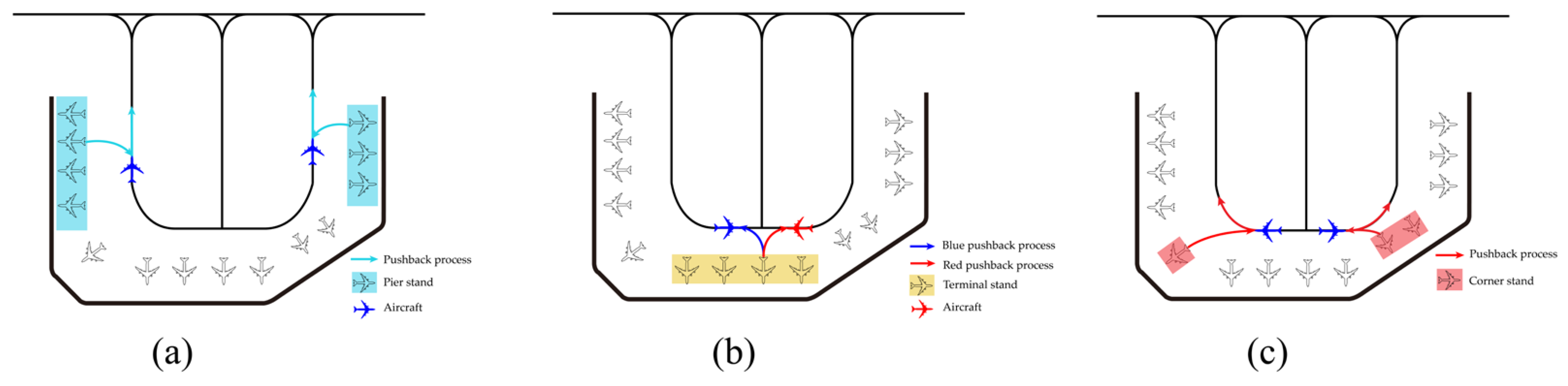 Aerospace 12 00398 g002