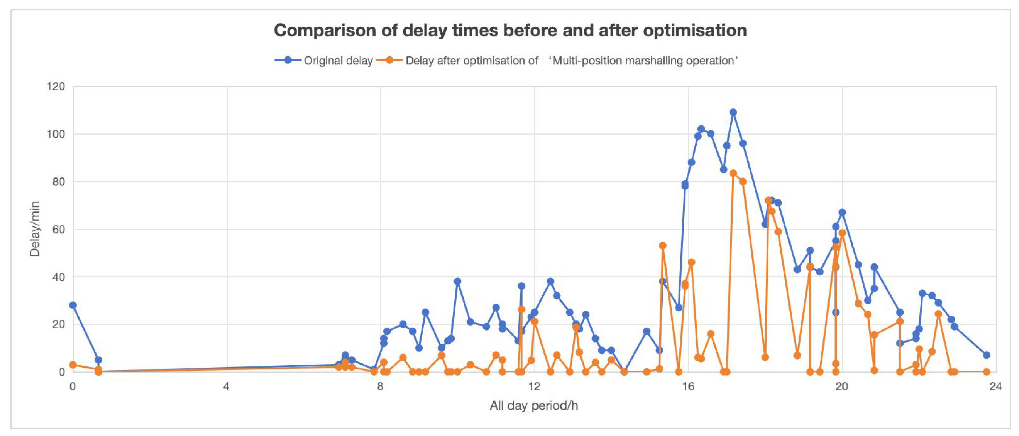 Aerospace 12 00398 g014