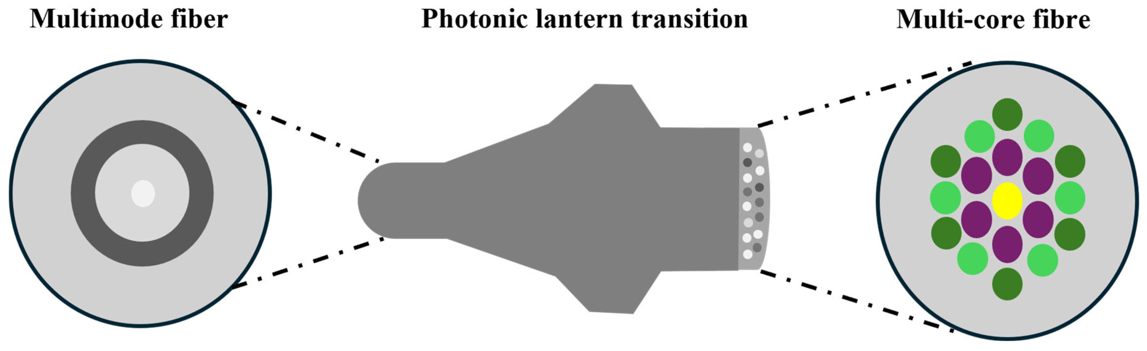 Aerospace 12 00399 g008 Aerospace 12 00399 g008
