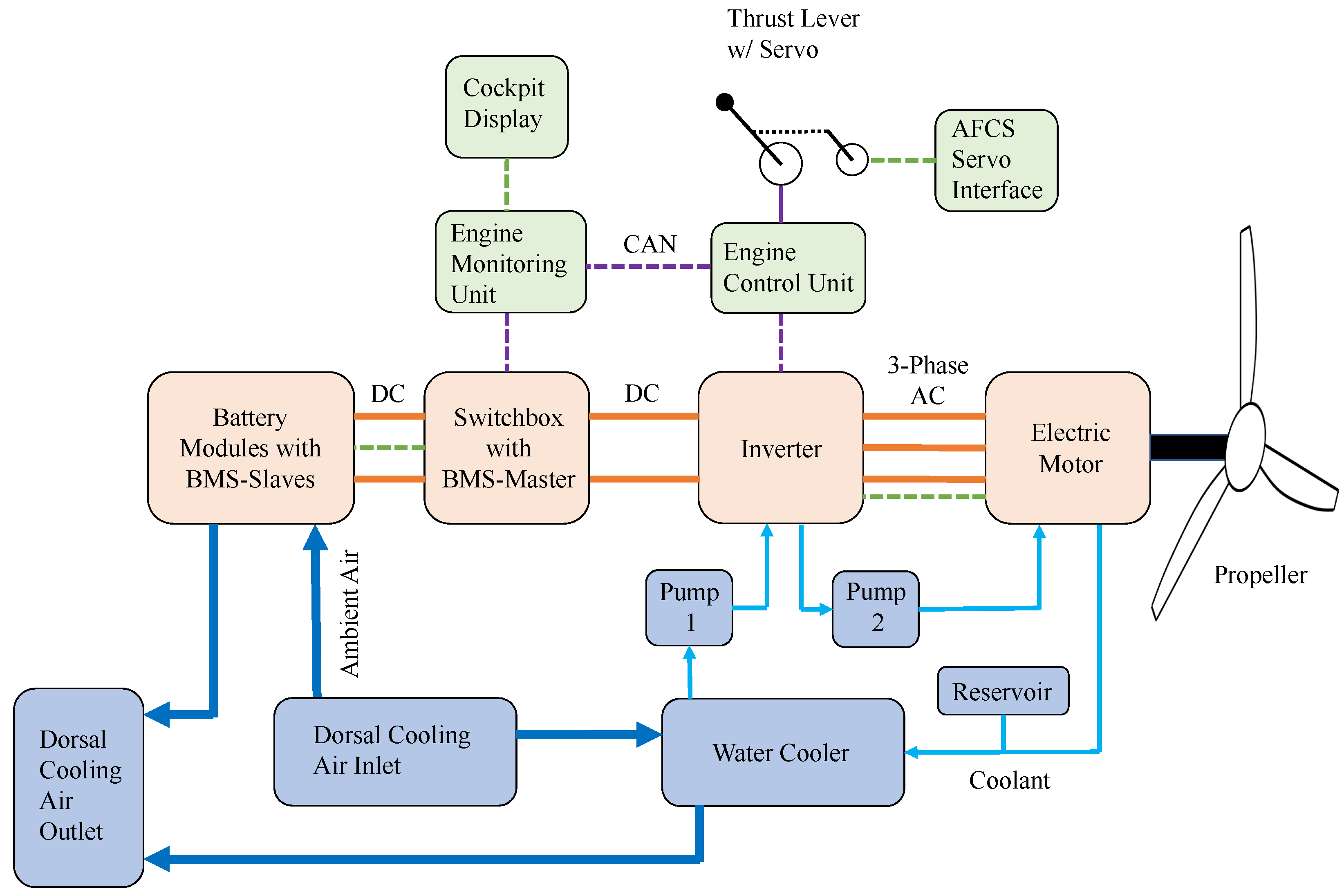 Aerospace 12 00409 g002