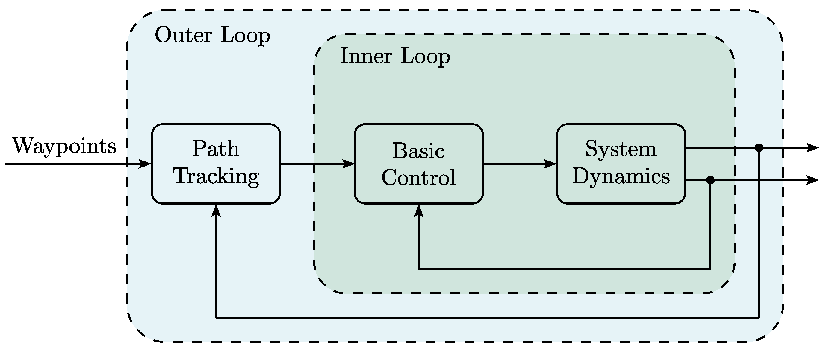 Aerospace 12 00409 g005