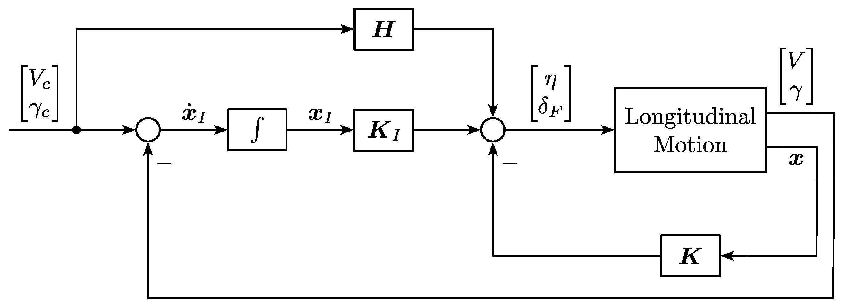 Aerospace 12 00409 g006