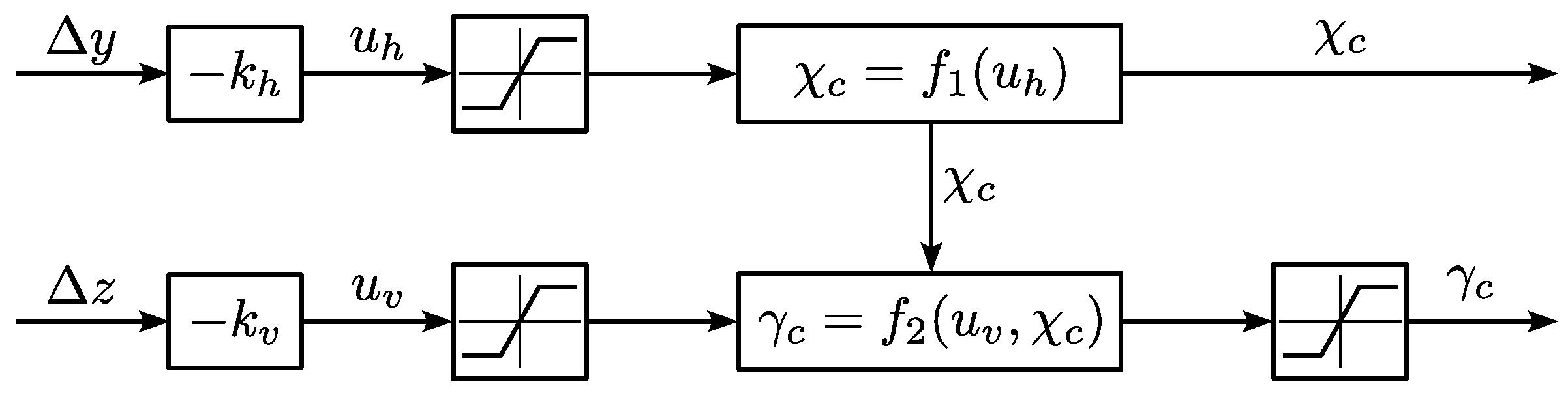 Aerospace 12 00409 g008