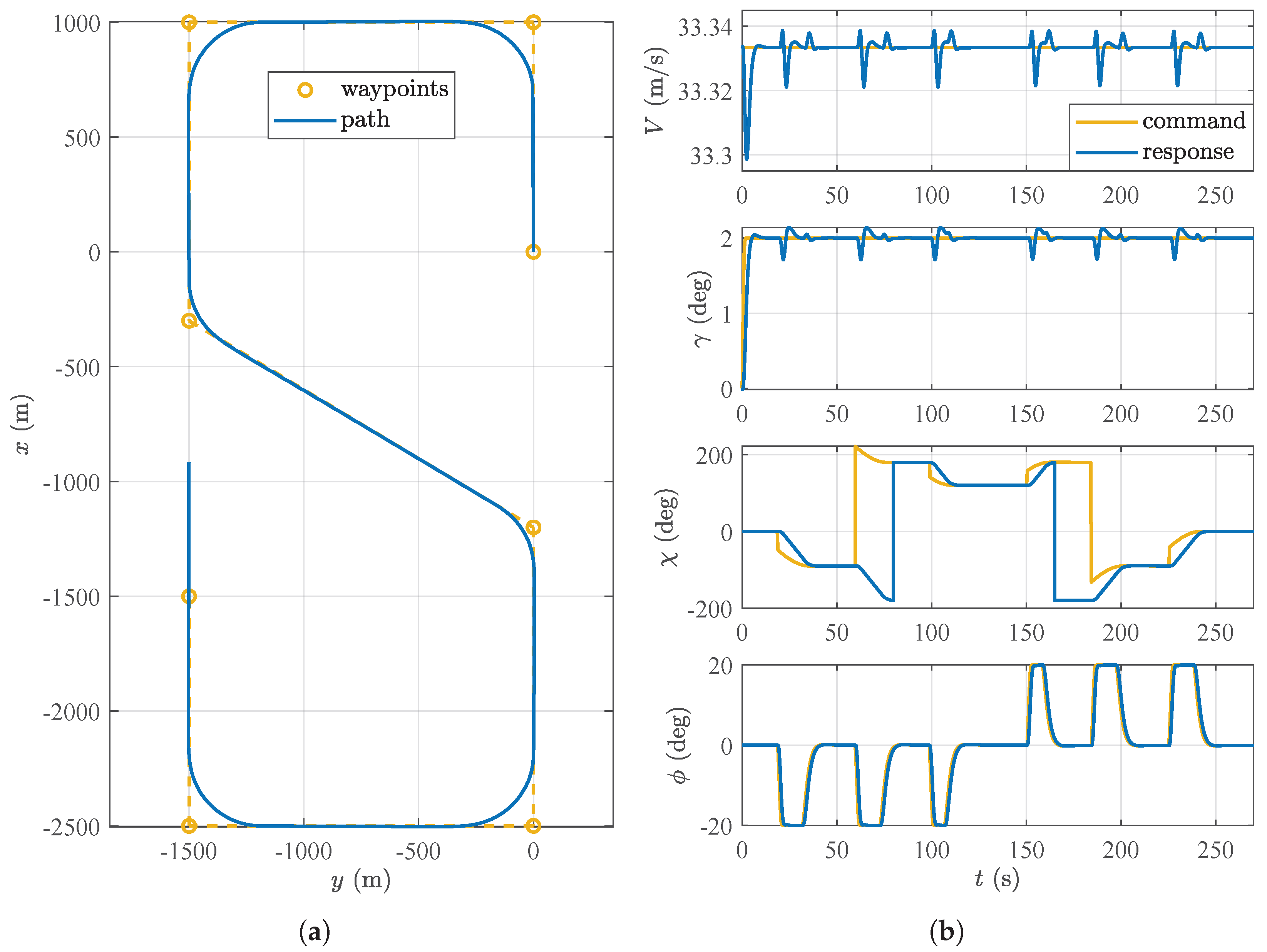 Aerospace 12 00409 g012
