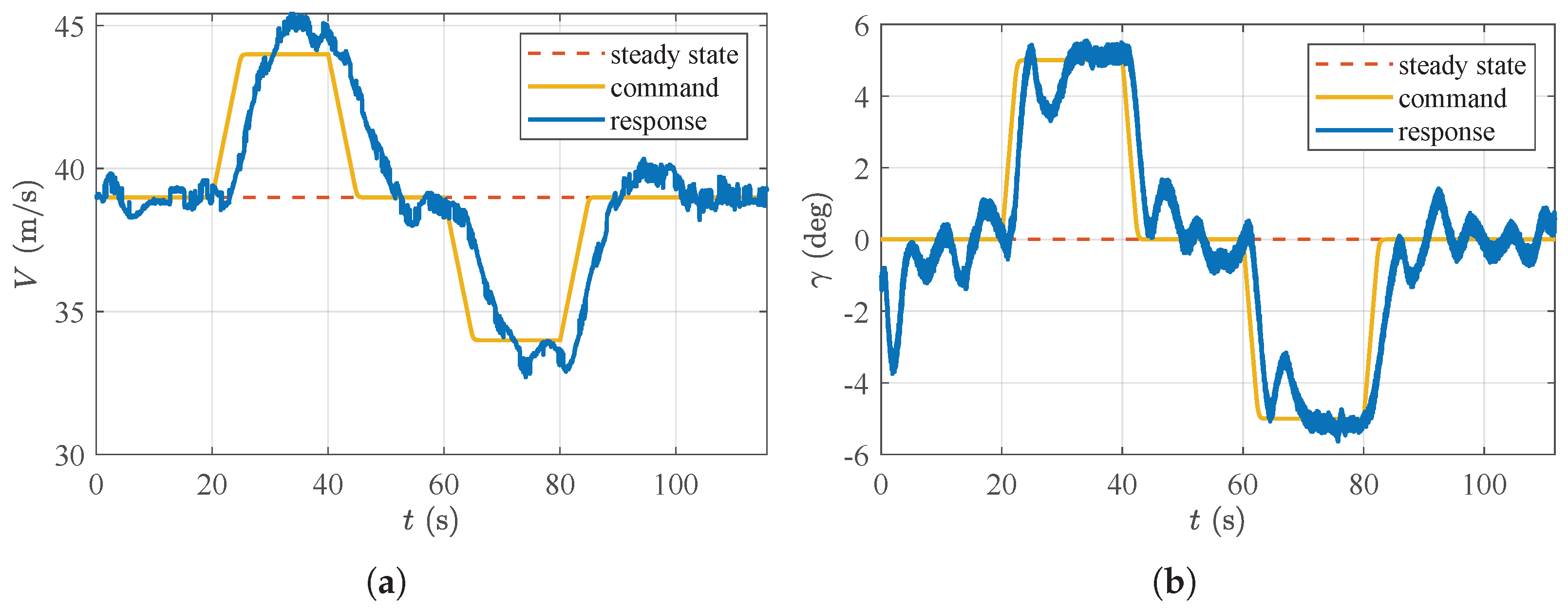 Aerospace 12 00409 g018