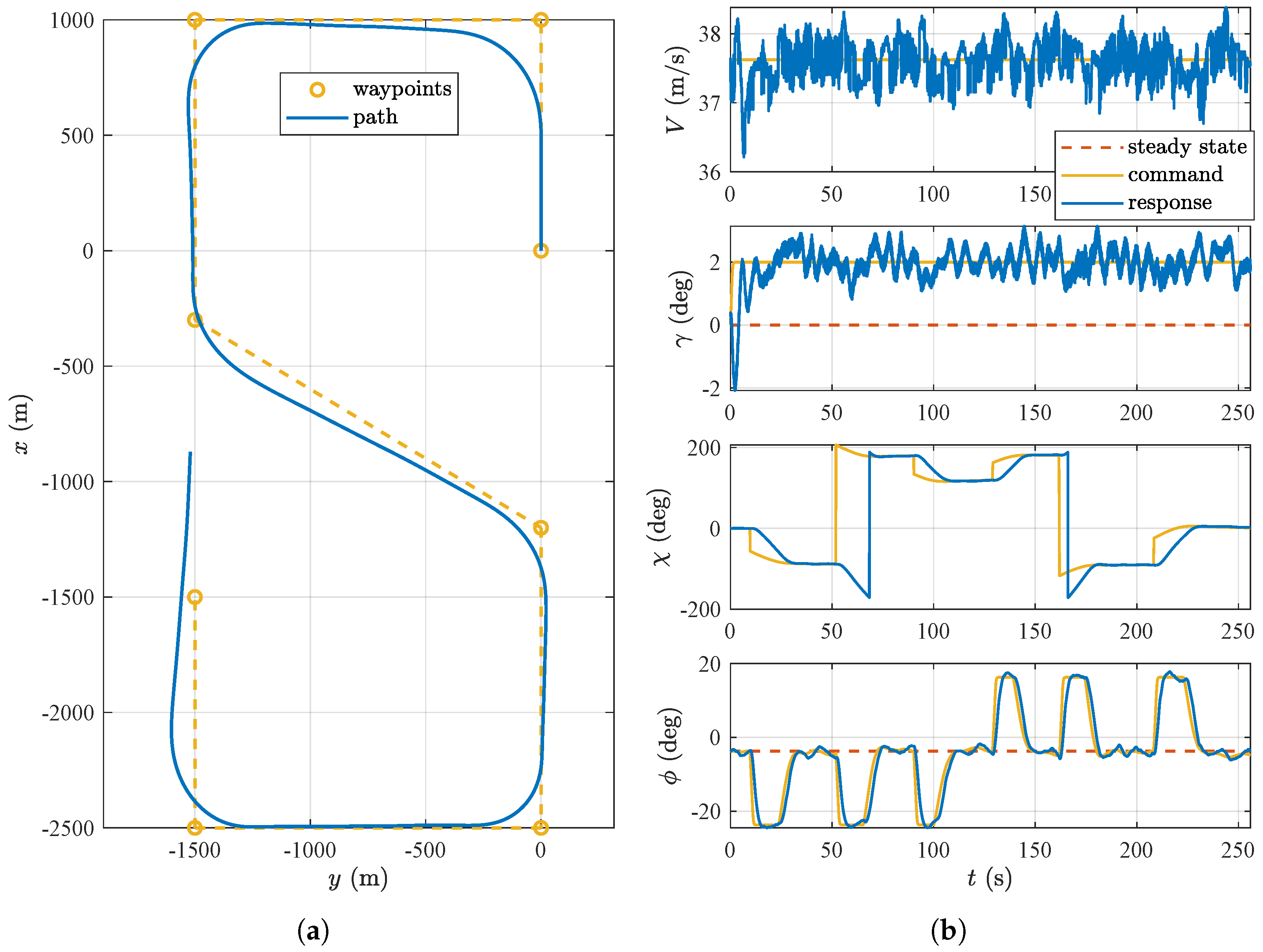 Aerospace 12 00409 g020