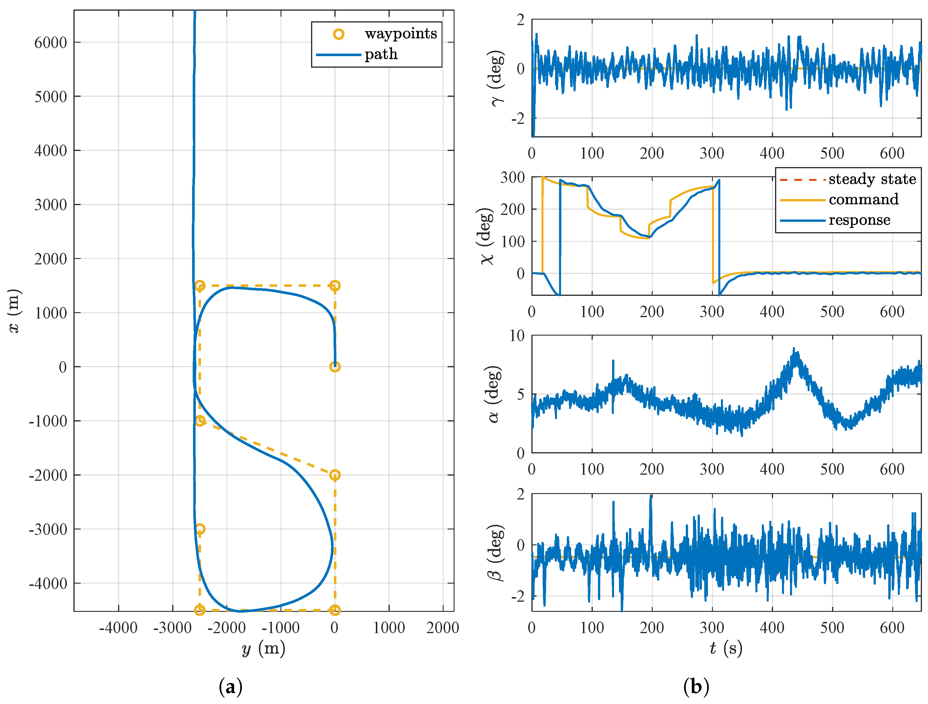 Aerospace 12 00409 g021
