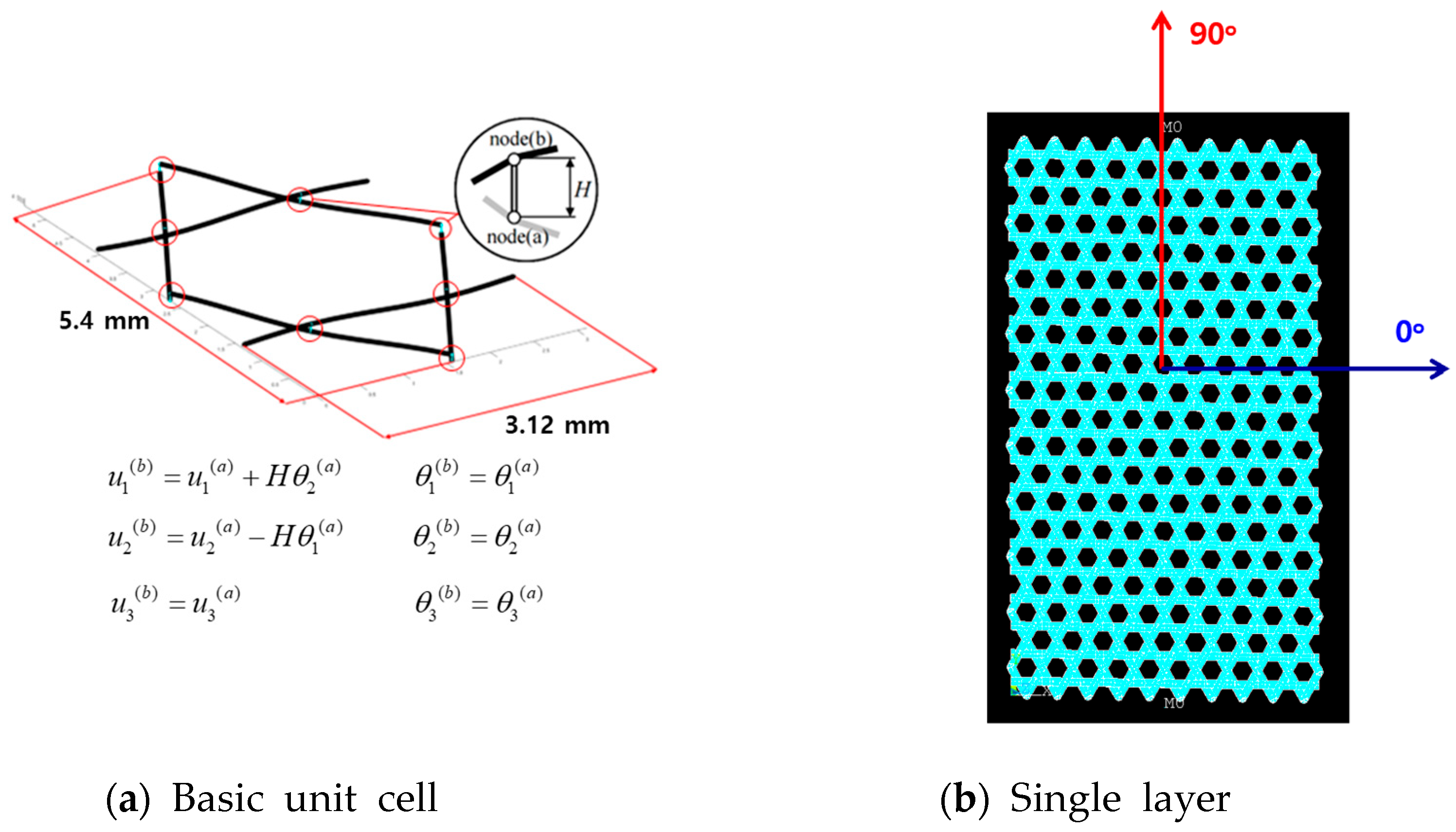 Aerospace 12 00414 g003