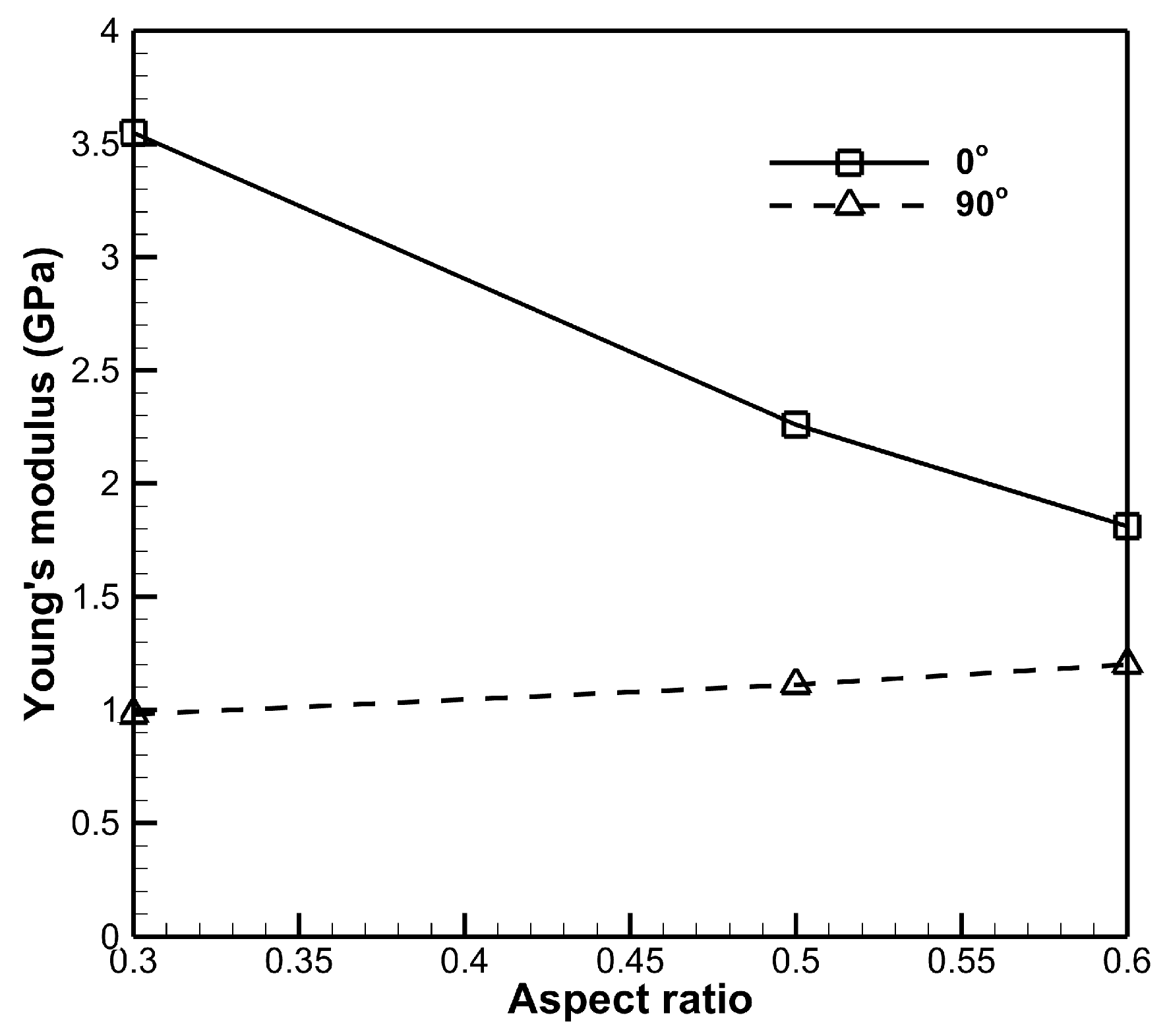 Aerospace 12 00414 g005
