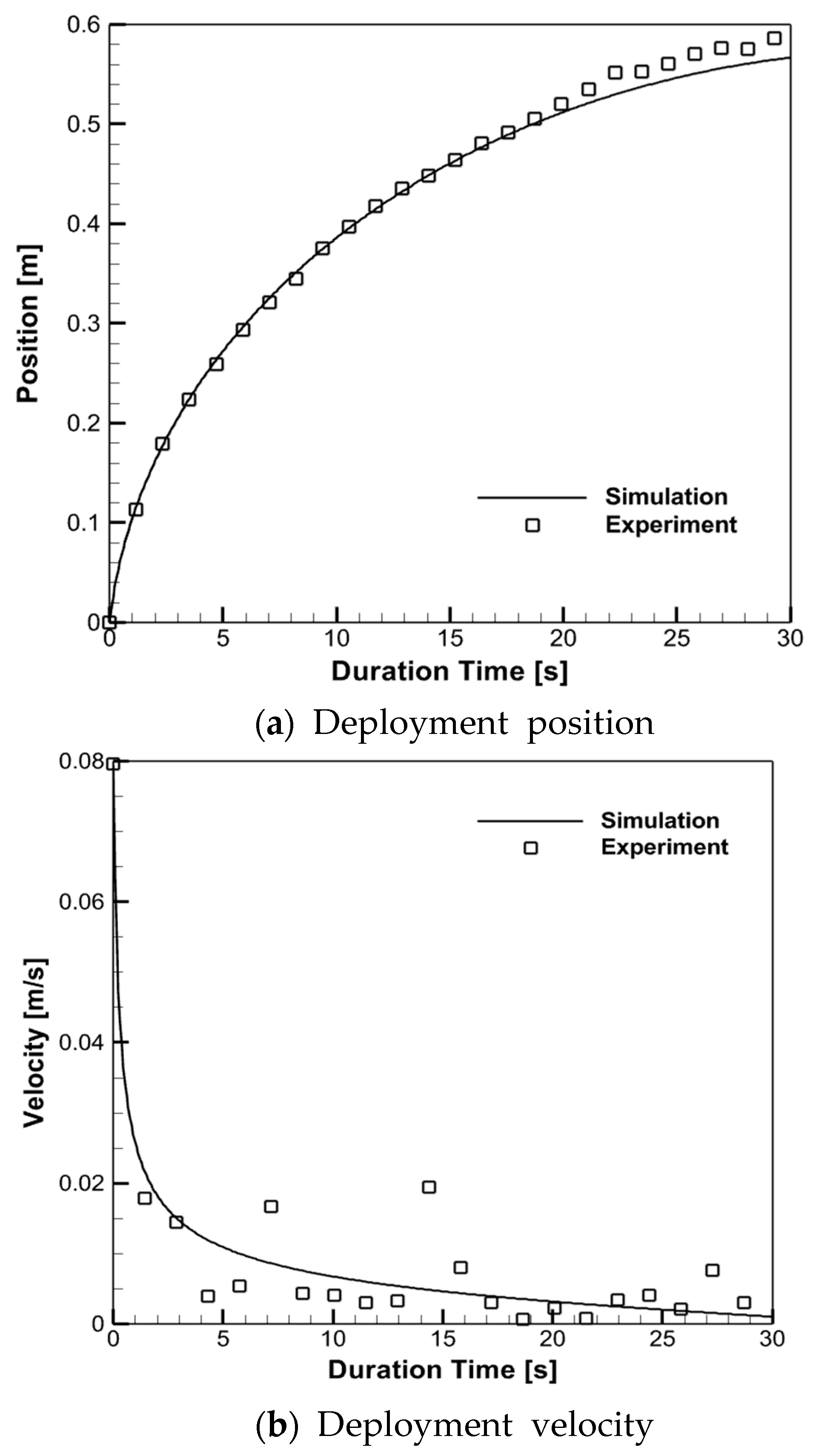 Aerospace 12 00414 g017a