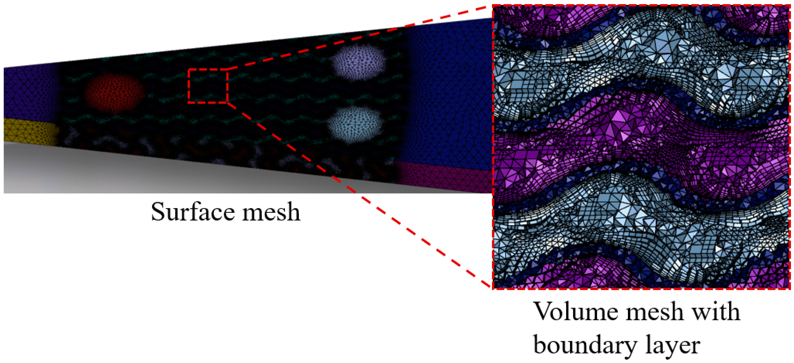 Aerospace 12 00416 g006