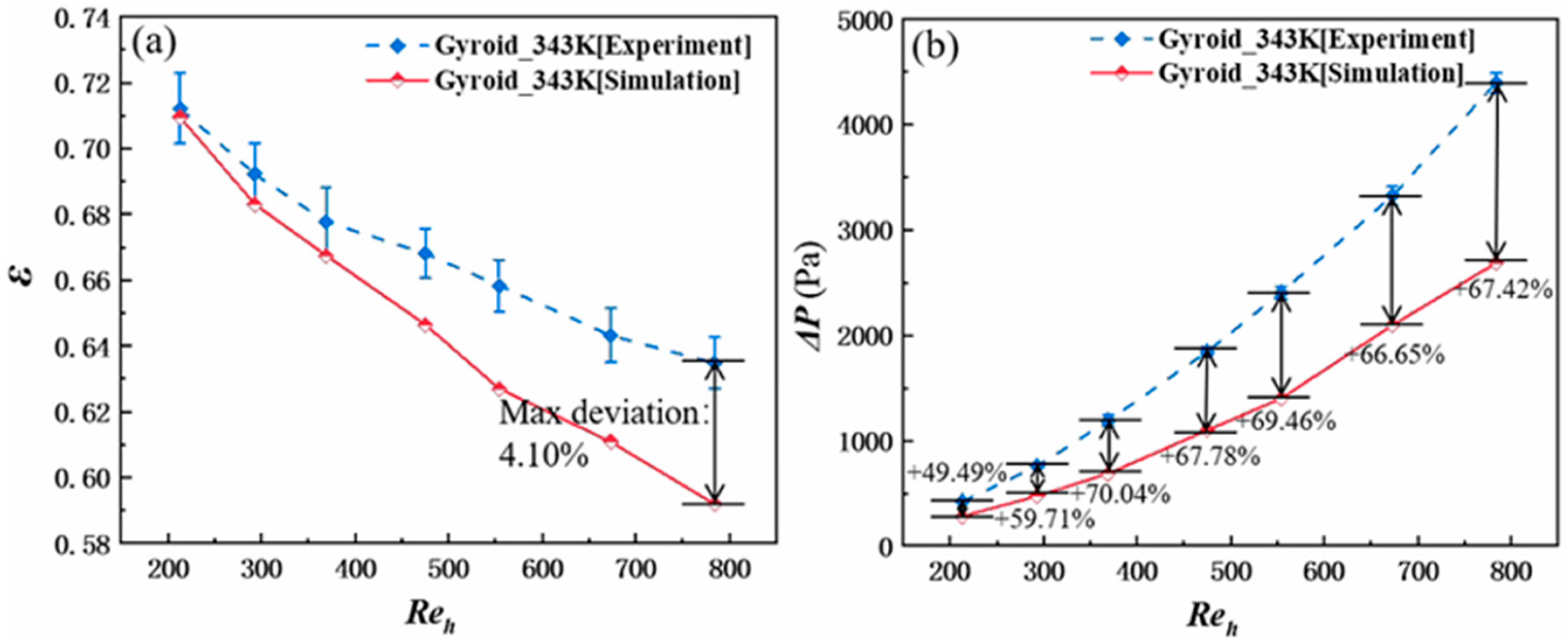 Aerospace 12 00416 g007