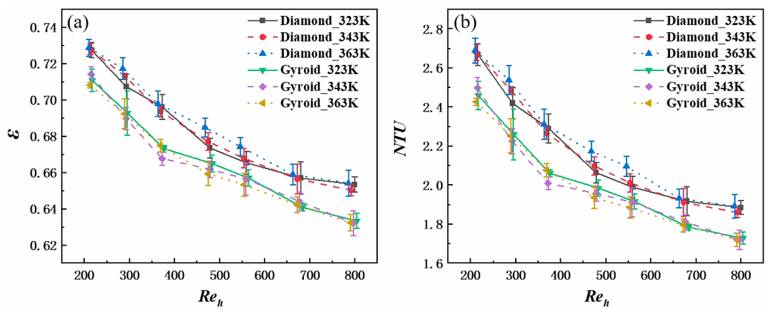 Aerospace 12 00416 g008