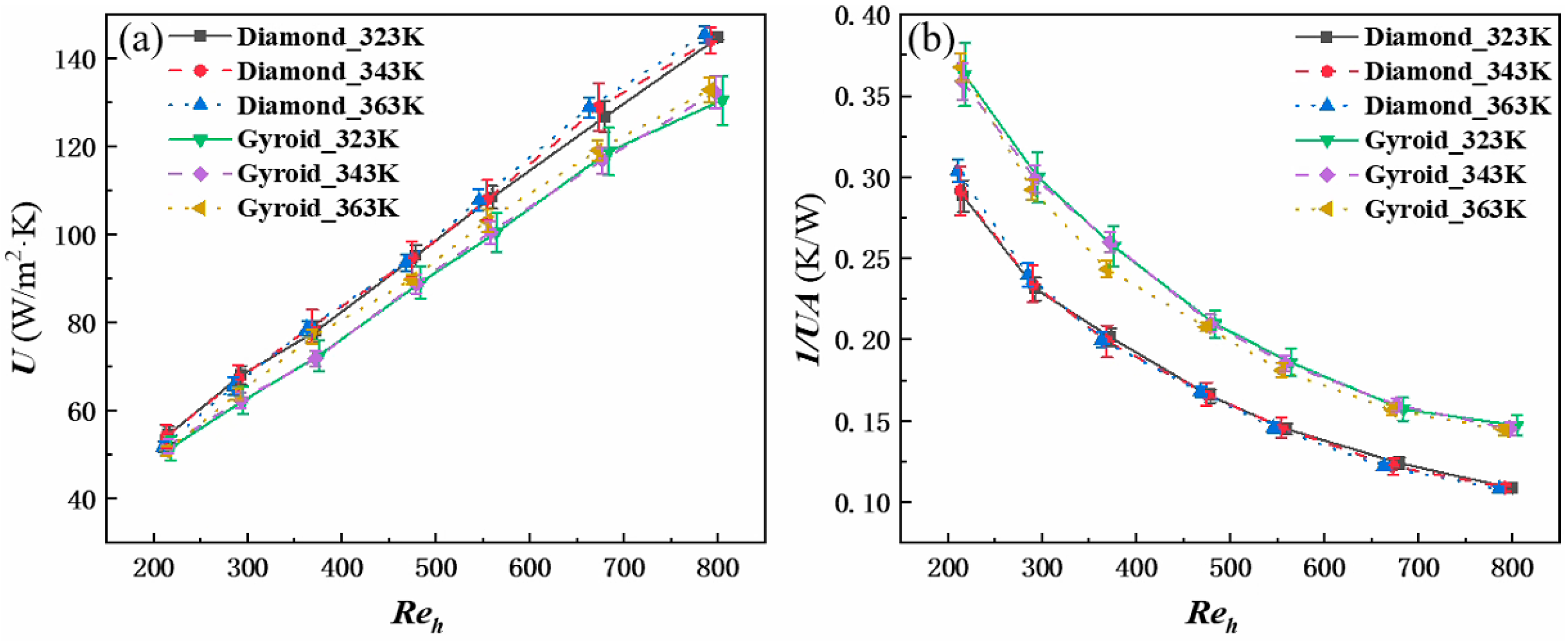 Aerospace 12 00416 g010